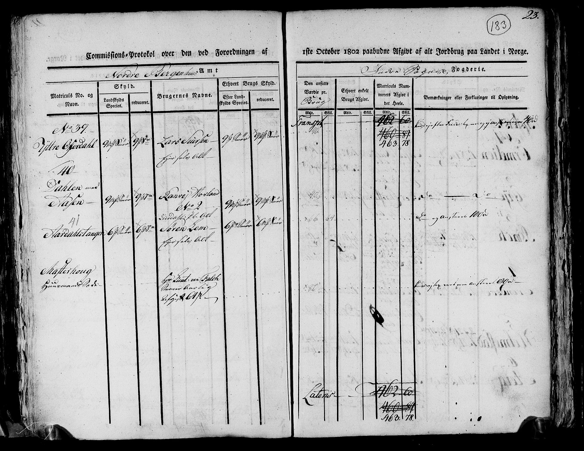 Rentekammeret inntil 1814, Realistisk ordnet avdeling, AV/RA-EA-4070/N/Ne/Nea/L0116: og 0117: Ytre og Indre Sogn fogderi. Kommisjonsprotokoller, 1803, p. 192