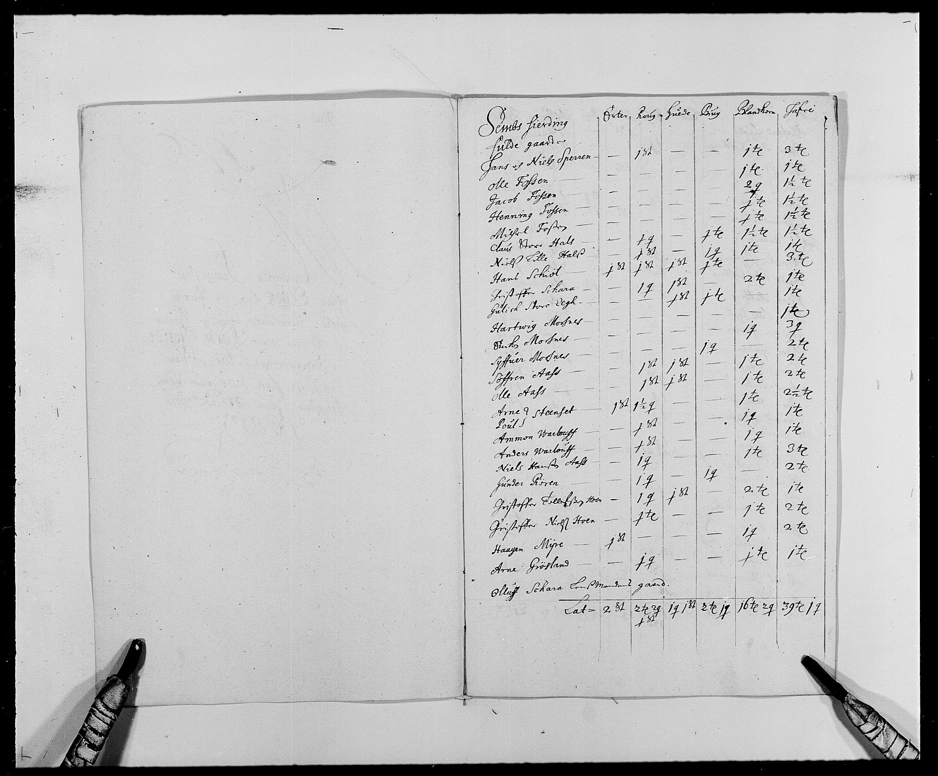 Rentekammeret inntil 1814, Reviderte regnskaper, Fogderegnskap, RA/EA-4092/R26/L1684: Fogderegnskap Eiker, 1679-1686, p. 185