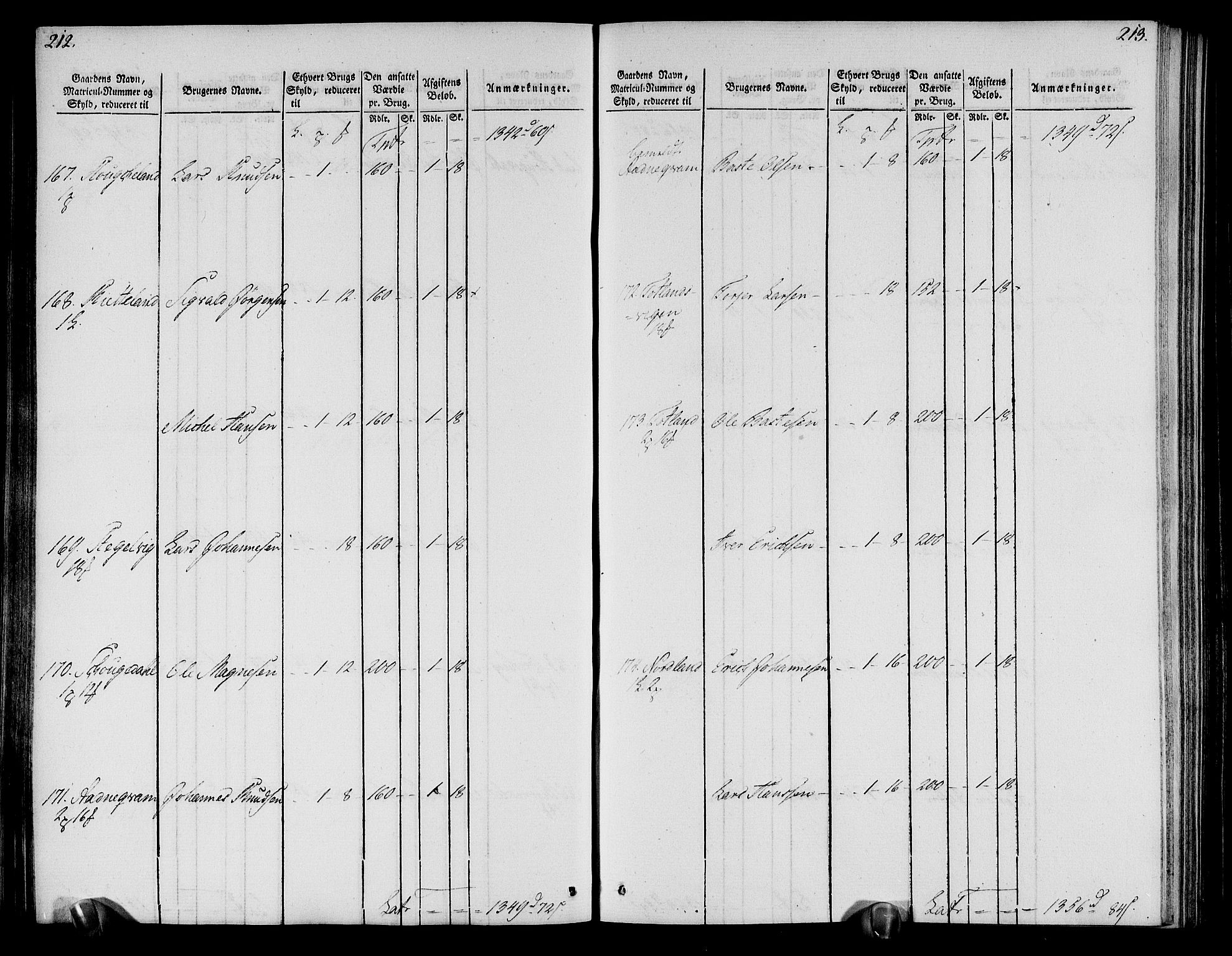 Rentekammeret inntil 1814, Realistisk ordnet avdeling, AV/RA-EA-4070/N/Ne/Nea/L0113: Nordhordland og Voss fogderi. Oppebørselsregister, 1803-1804, p. 113