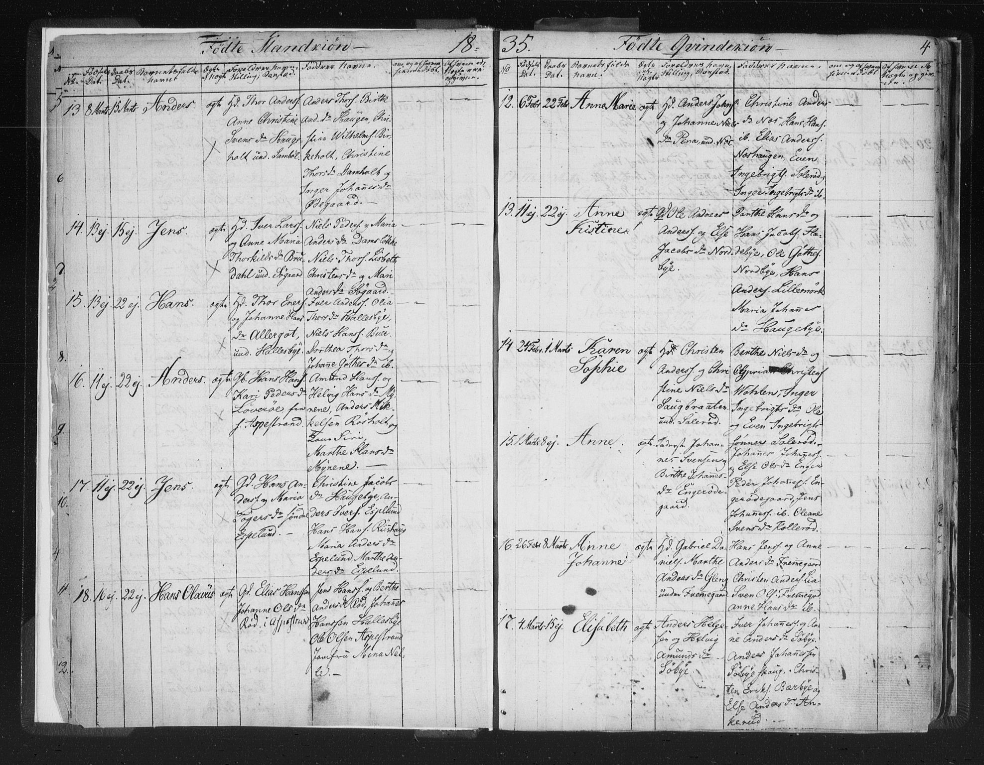 Aremark prestekontor Kirkebøker, AV/SAO-A-10899/F/Fc/L0002: Parish register (official) no. III 2, 1834-1849, p. 4