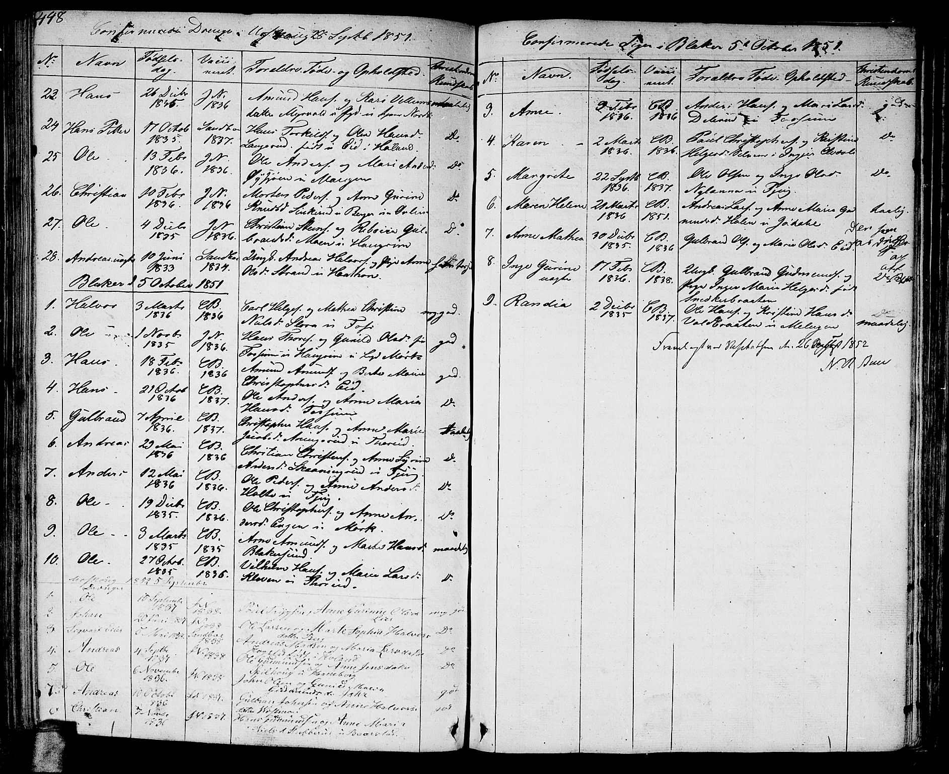 Aurskog prestekontor Kirkebøker, AV/SAO-A-10304a/G/Ga/L0002: Parish register (copy) no. I 2, 1829-1857, p. 448