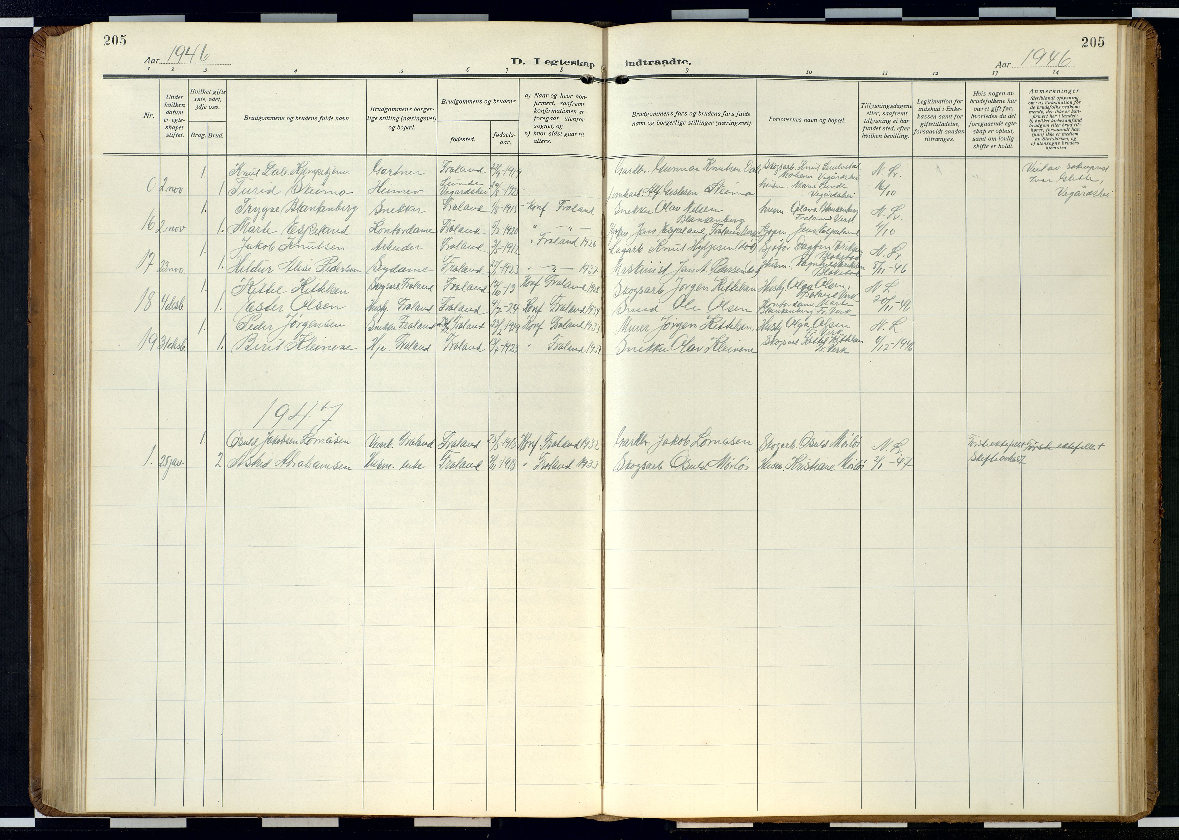 Froland sokneprestkontor, SAK/1111-0013/F/Fb/L0011: Parish register (copy) no. B 11, 1921-1947, p. 205