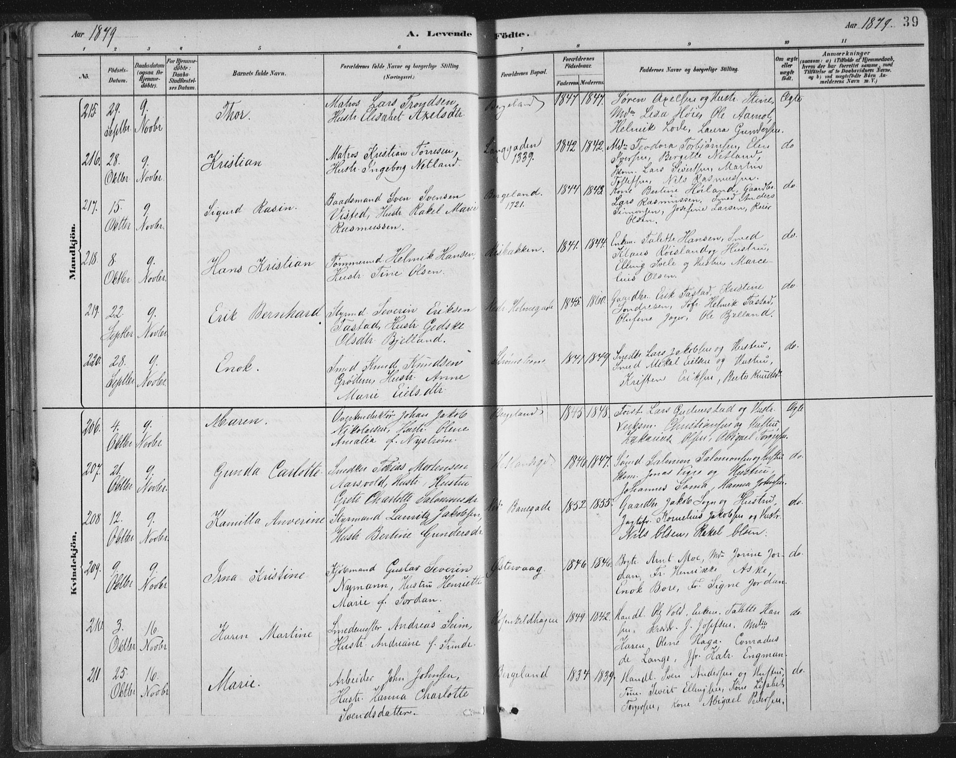 St. Petri sokneprestkontor, SAST/A-101813/001/30/30BB/L0004: Parish register (copy) no. B 4, 1878-1890, p. 39