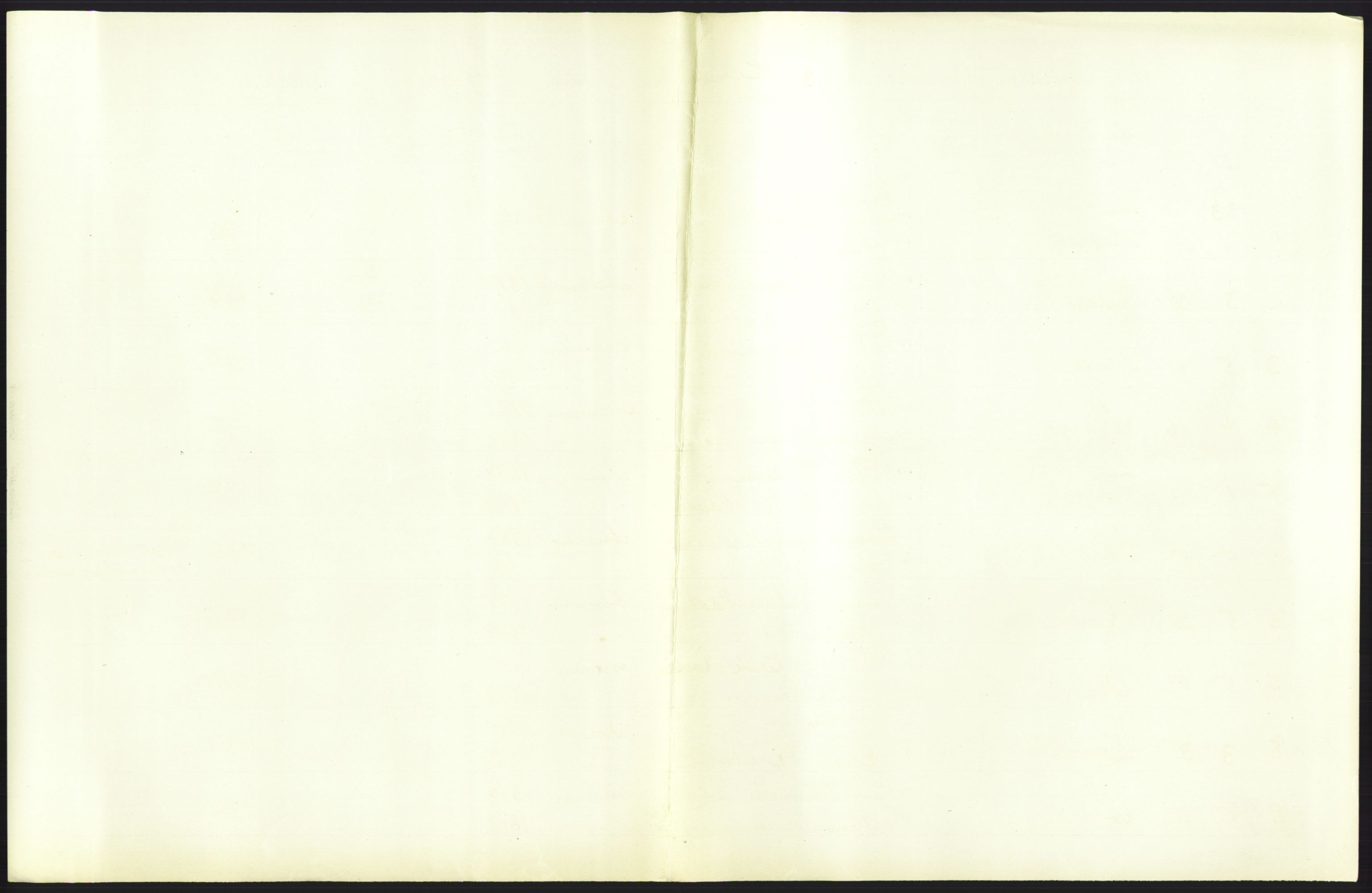 Statistisk sentralbyrå, Sosiodemografiske emner, Befolkning, AV/RA-S-2228/D/Df/Dfb/Dfbc/L0025: Stavanger amt: Levendefødte menn og kvinner. Bygder., 1913, p. 39