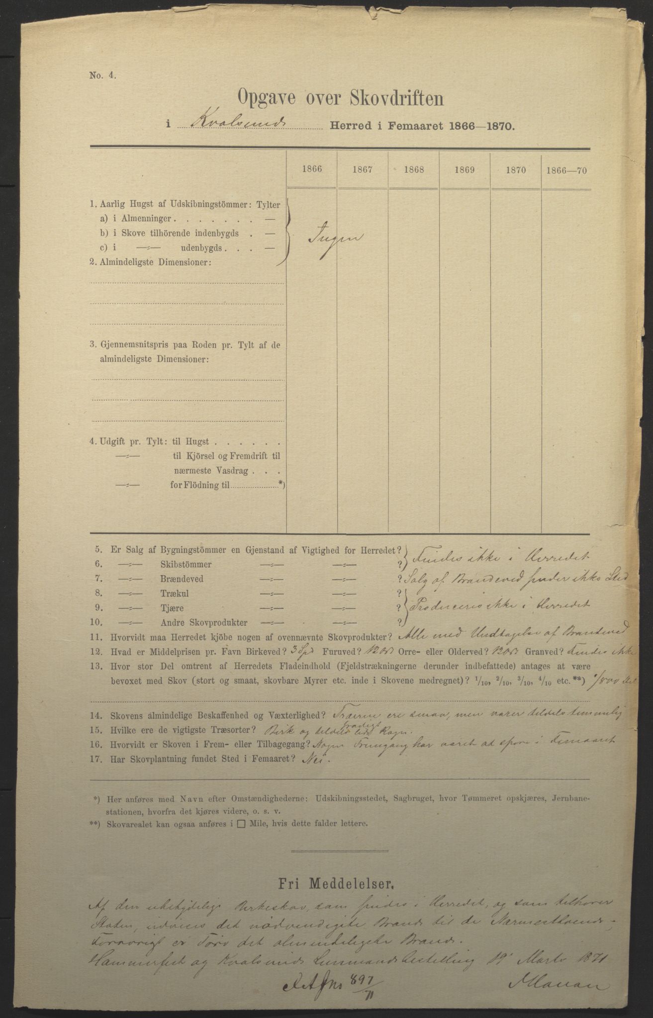 Fylkesmannen i Finnmark, SATØ/S-1120/1Cc/L2472: Femårsberetninger - grunnlagsmateriale, 1861-1870, p. 152