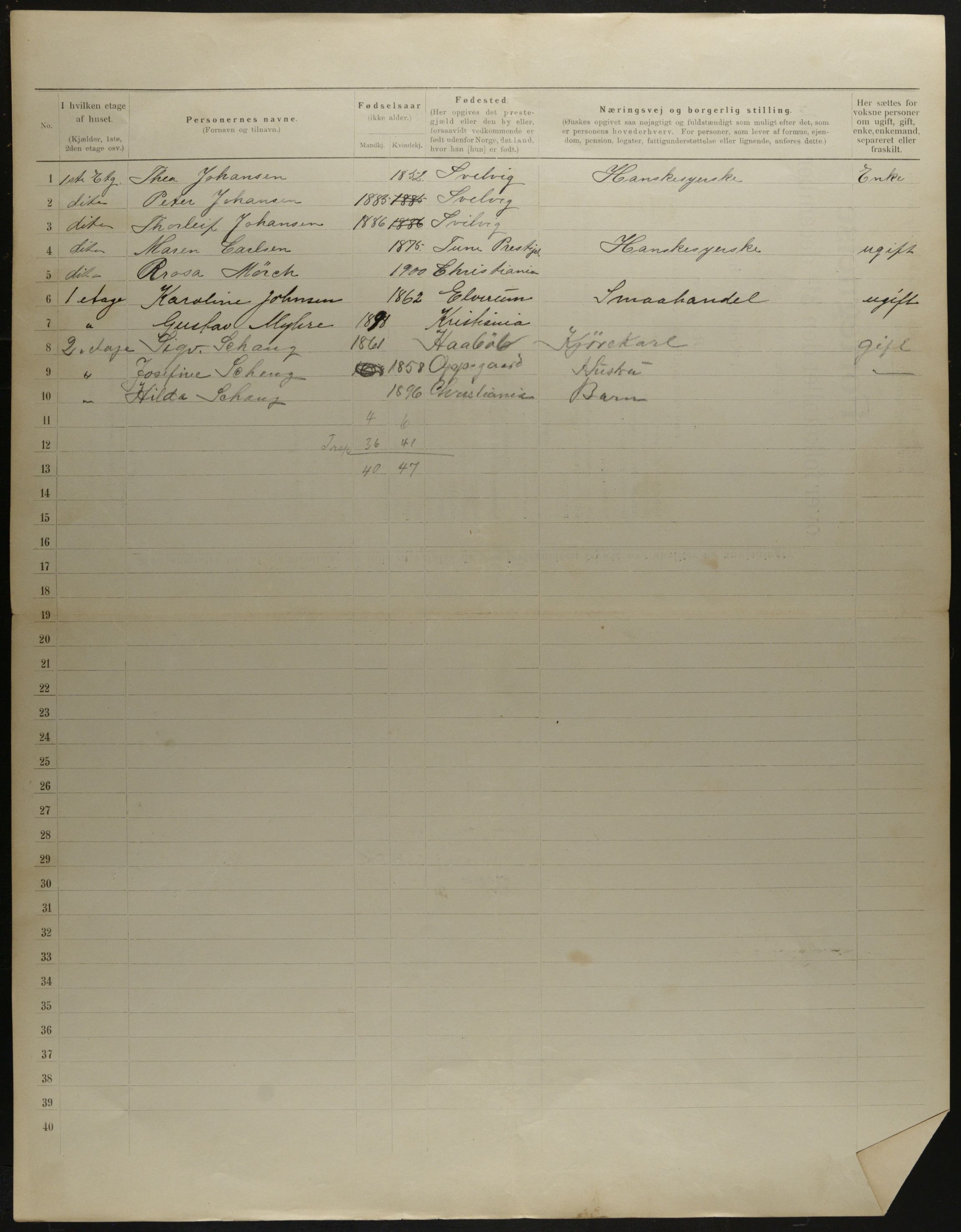 OBA, Municipal Census 1901 for Kristiania, 1901, p. 10224