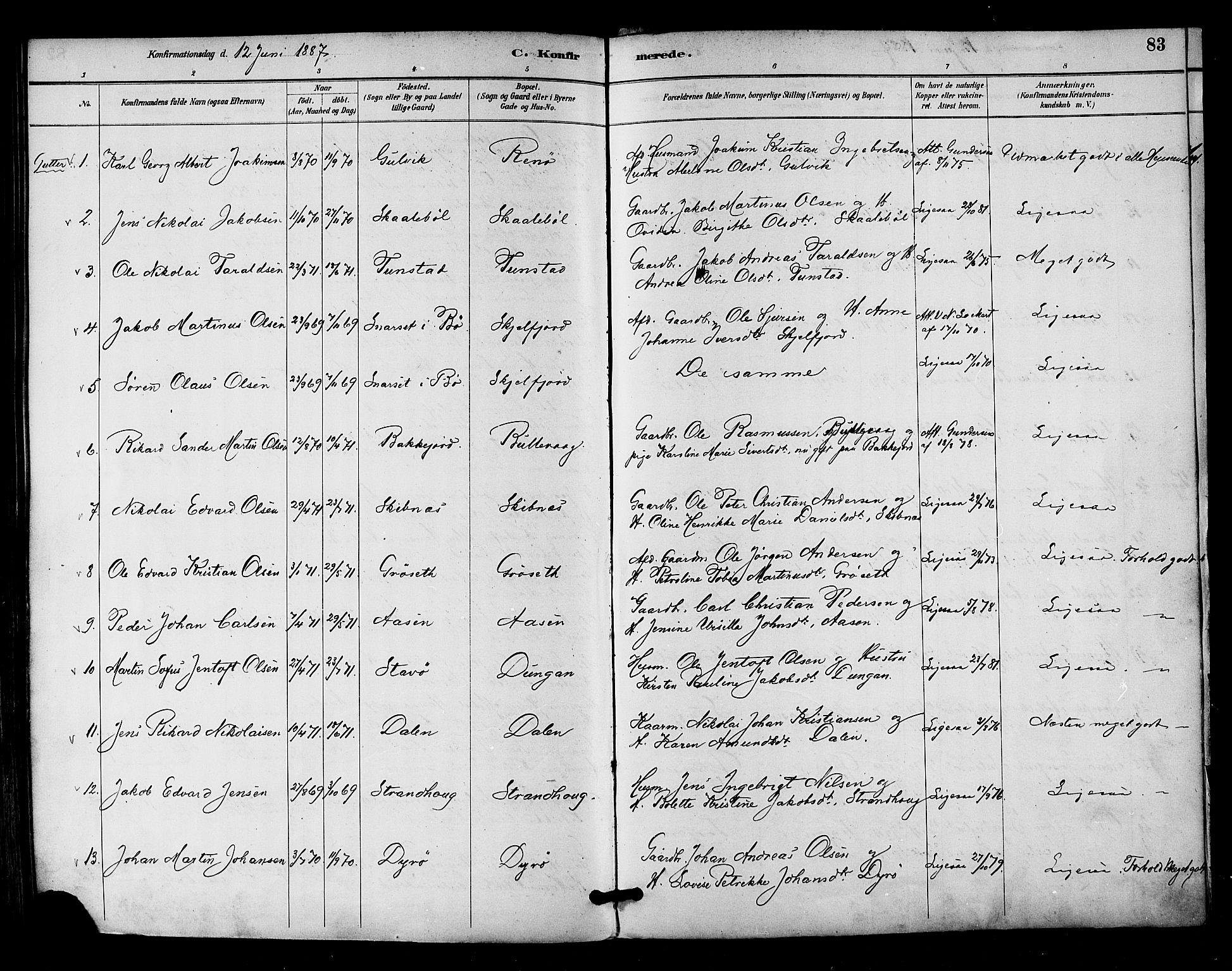 Ministerialprotokoller, klokkerbøker og fødselsregistre - Nordland, AV/SAT-A-1459/893/L1337: Parish register (official) no. 893A09, 1885-1893, p. 83