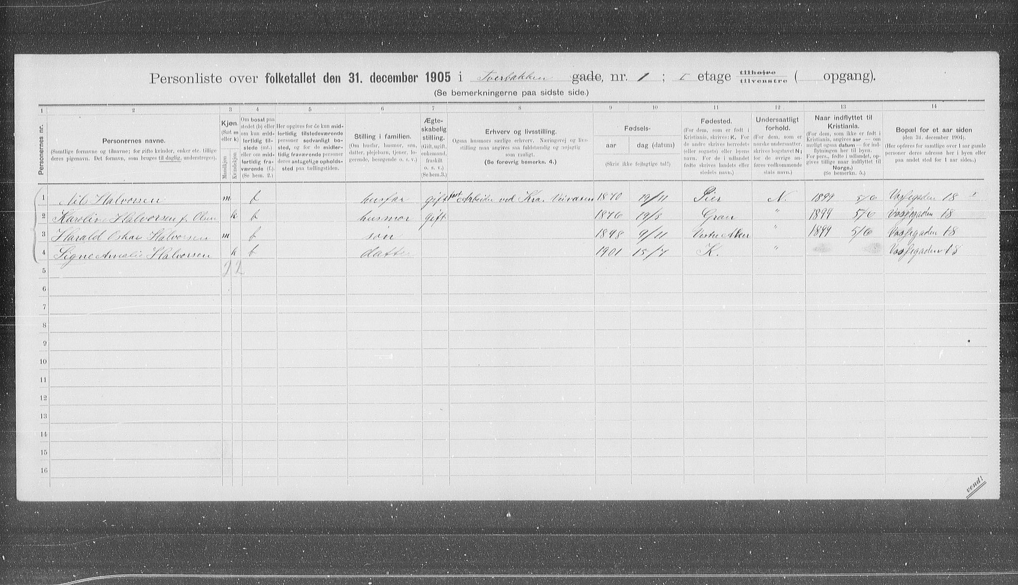 OBA, Municipal Census 1905 for Kristiania, 1905, p. 61653