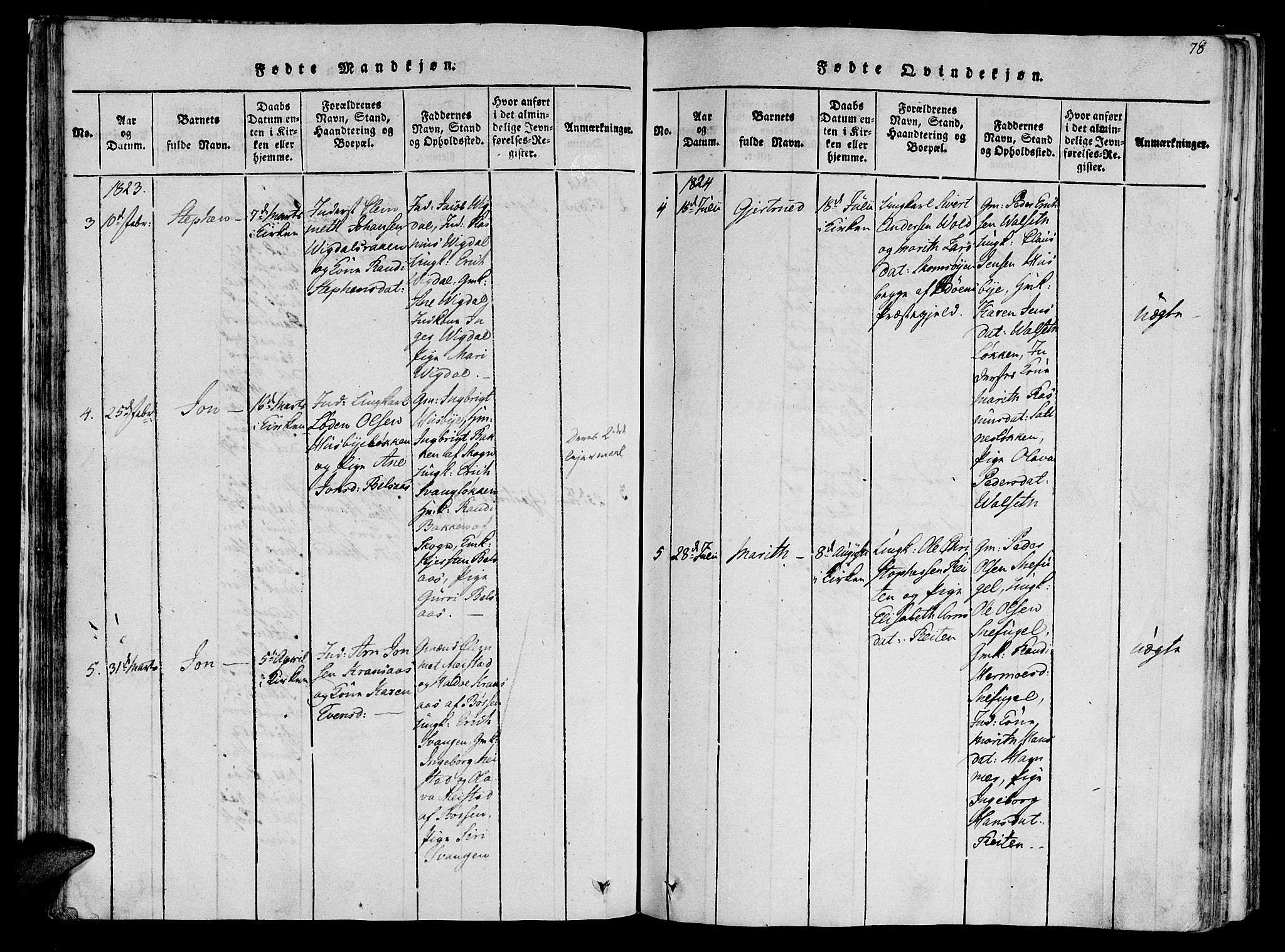 Ministerialprotokoller, klokkerbøker og fødselsregistre - Sør-Trøndelag, SAT/A-1456/612/L0373: Parish register (official) no. 612A06 /2, 1816-1828, p. 78