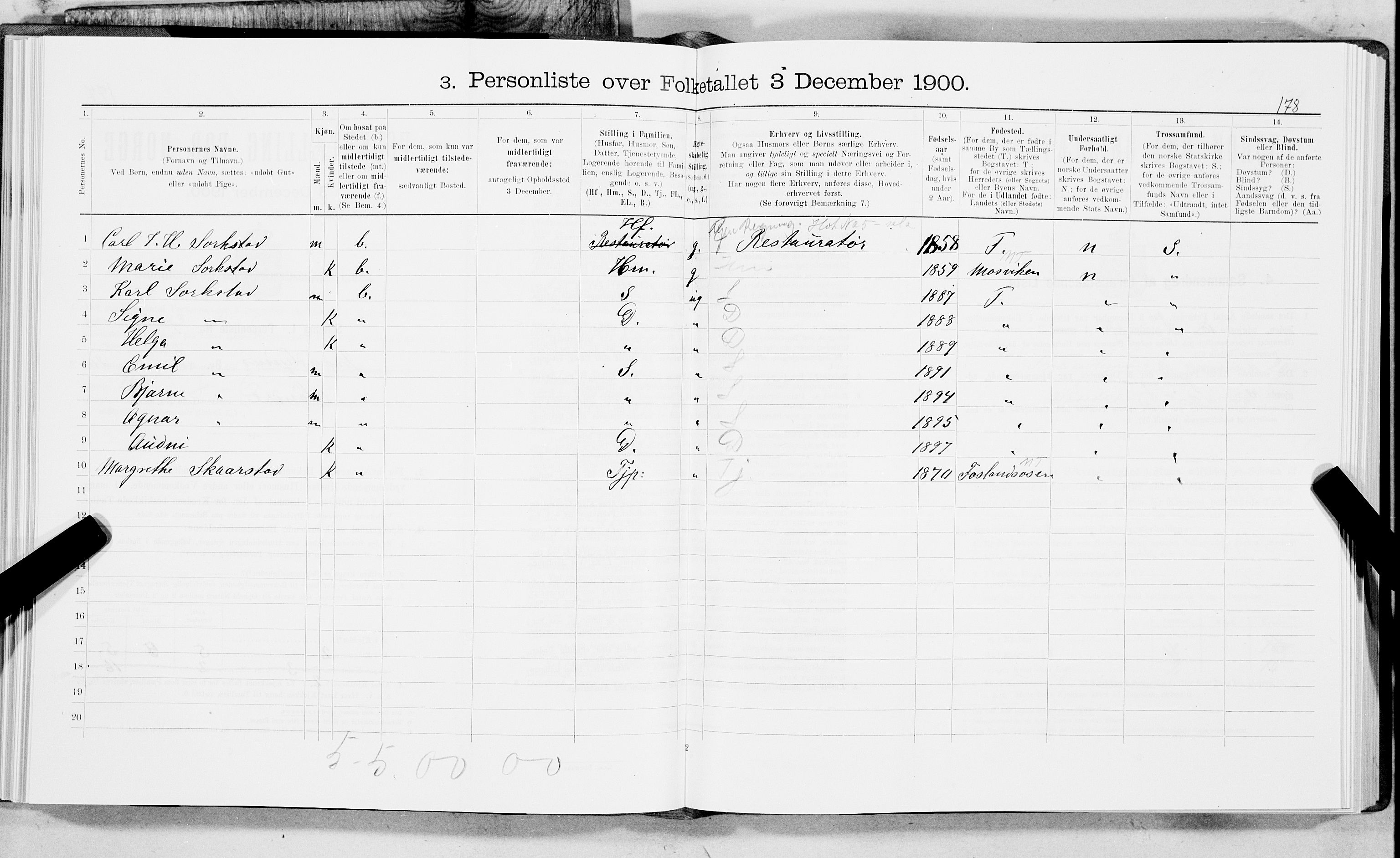 SAT, 1900 census for Trondheim, 1900, p. 3242