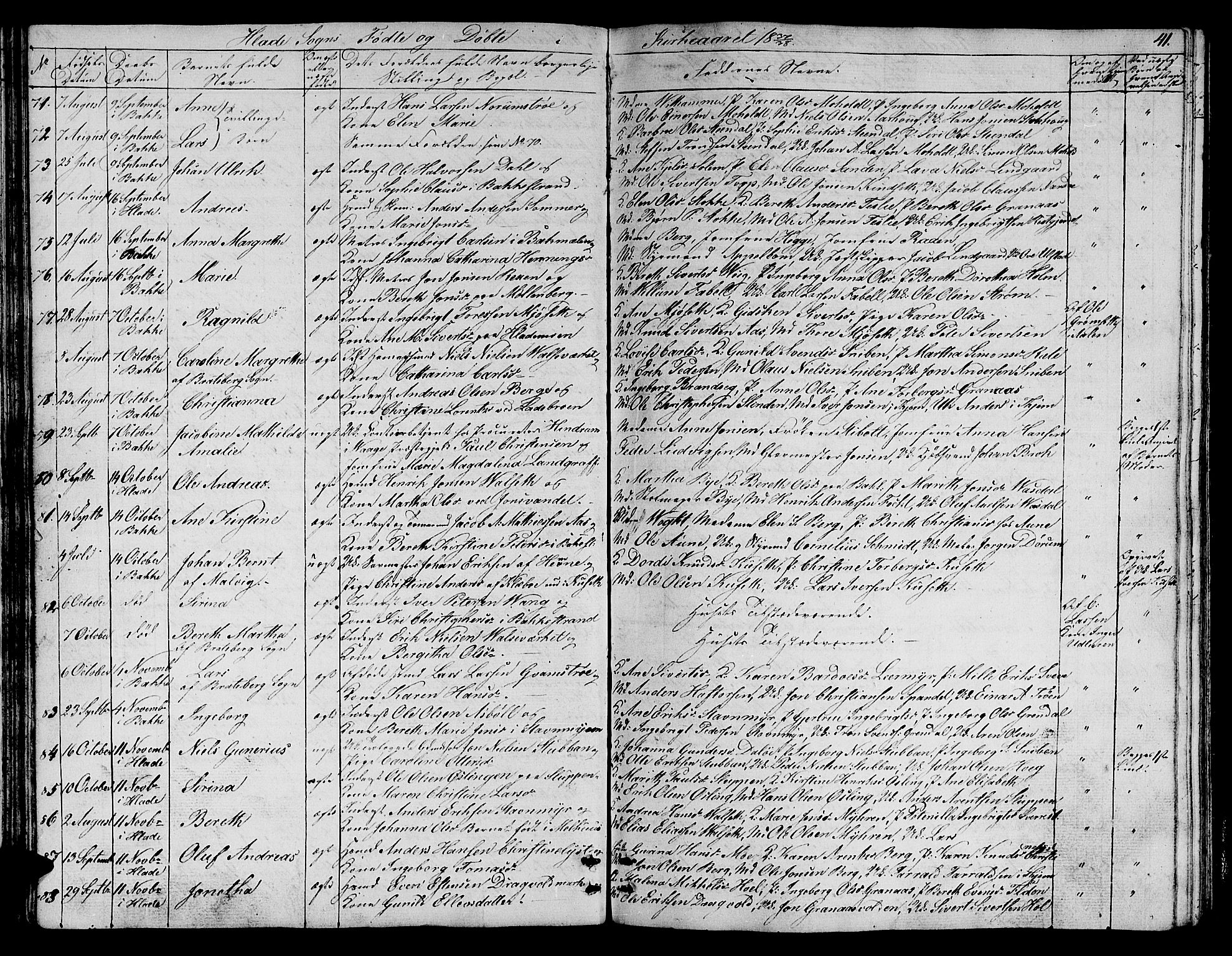 Ministerialprotokoller, klokkerbøker og fødselsregistre - Sør-Trøndelag, SAT/A-1456/606/L0308: Parish register (copy) no. 606C04, 1829-1840, p. 41