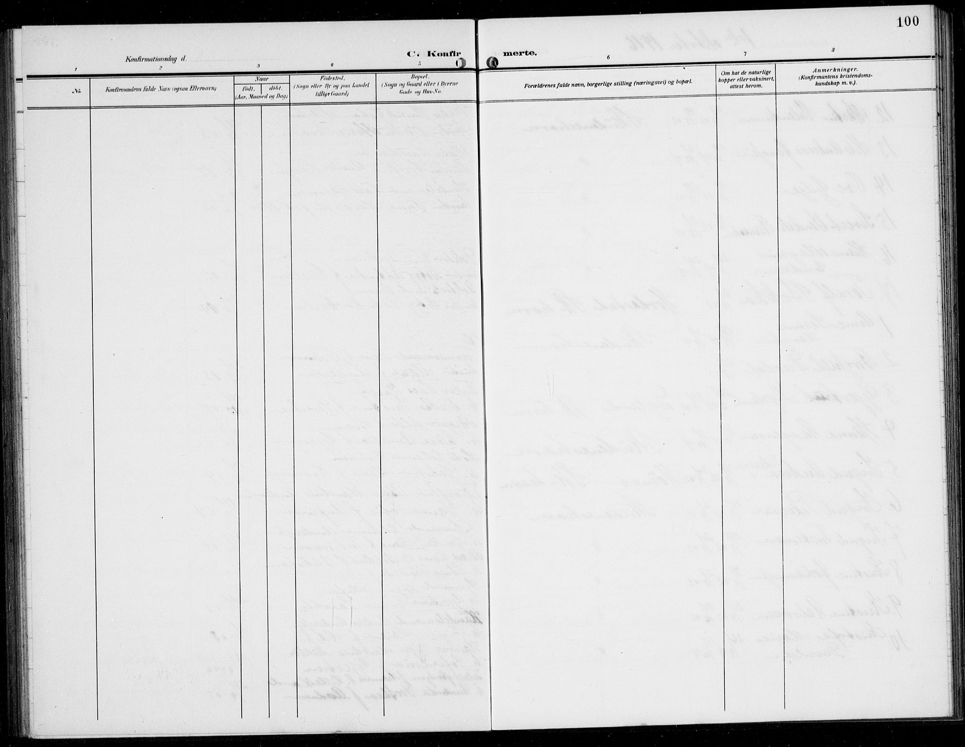 Skudenes sokneprestkontor, AV/SAST-A -101849/H/Ha/Hab/L0010: Parish register (copy) no. B 10, 1908-1936, p. 100