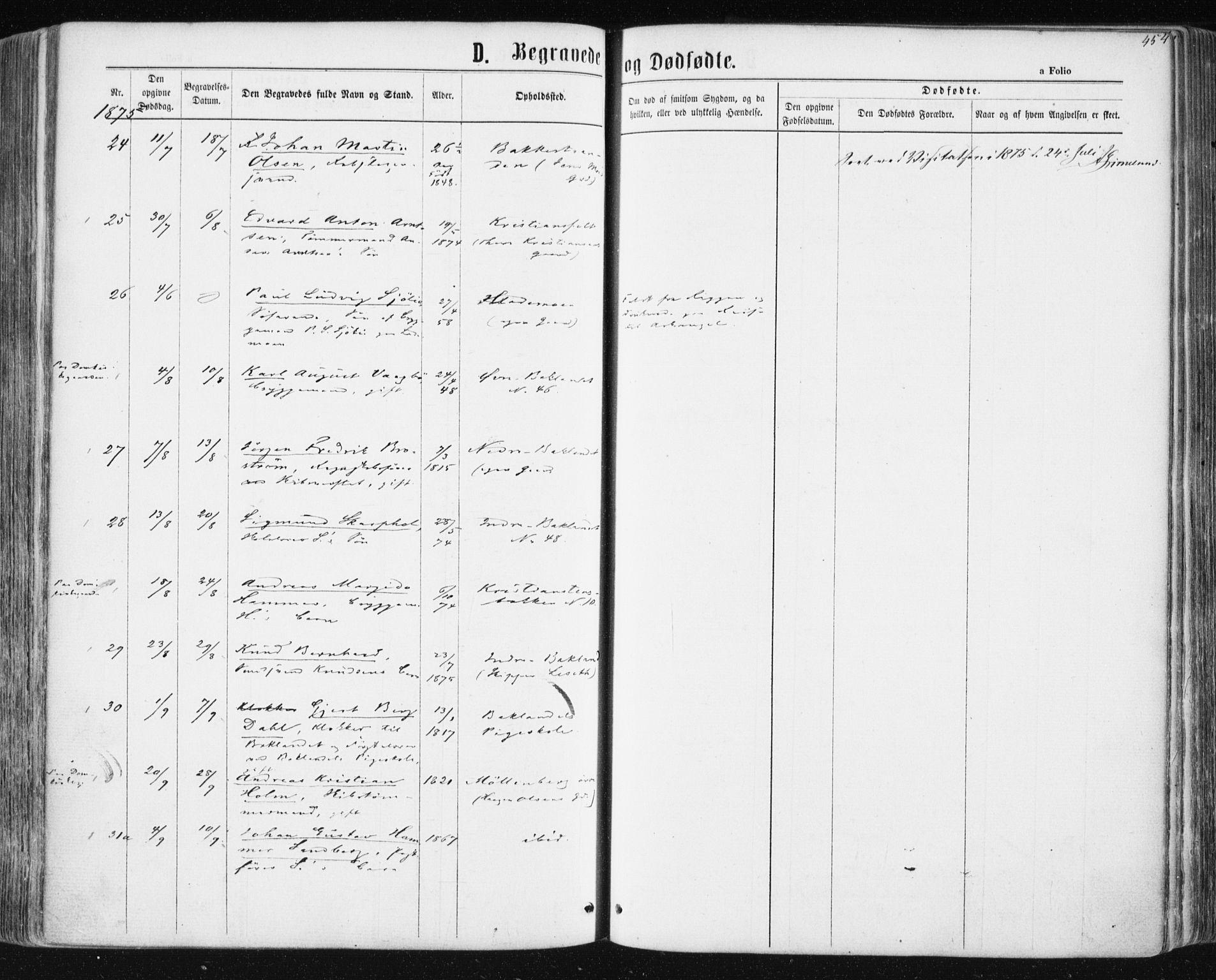 Ministerialprotokoller, klokkerbøker og fødselsregistre - Sør-Trøndelag, SAT/A-1456/604/L0186: Parish register (official) no. 604A07, 1866-1877, p. 454