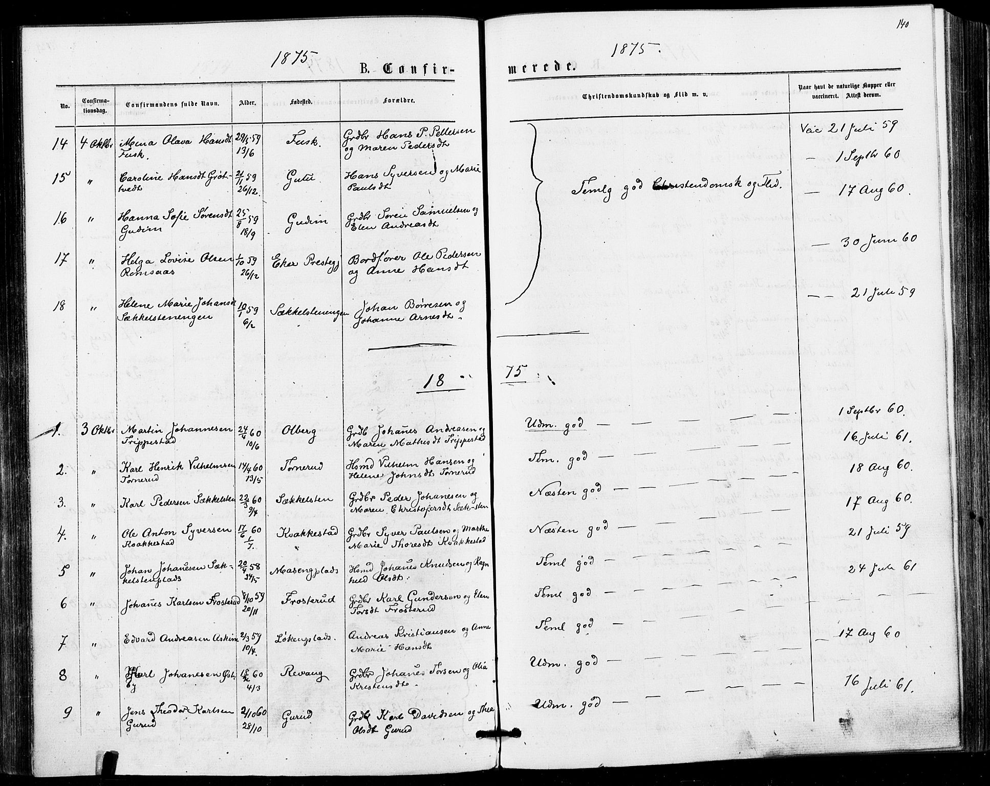 Askim prestekontor Kirkebøker, AV/SAO-A-10900/F/Fa/L0006: Parish register (official) no. 6, 1874-1881, p. 140
