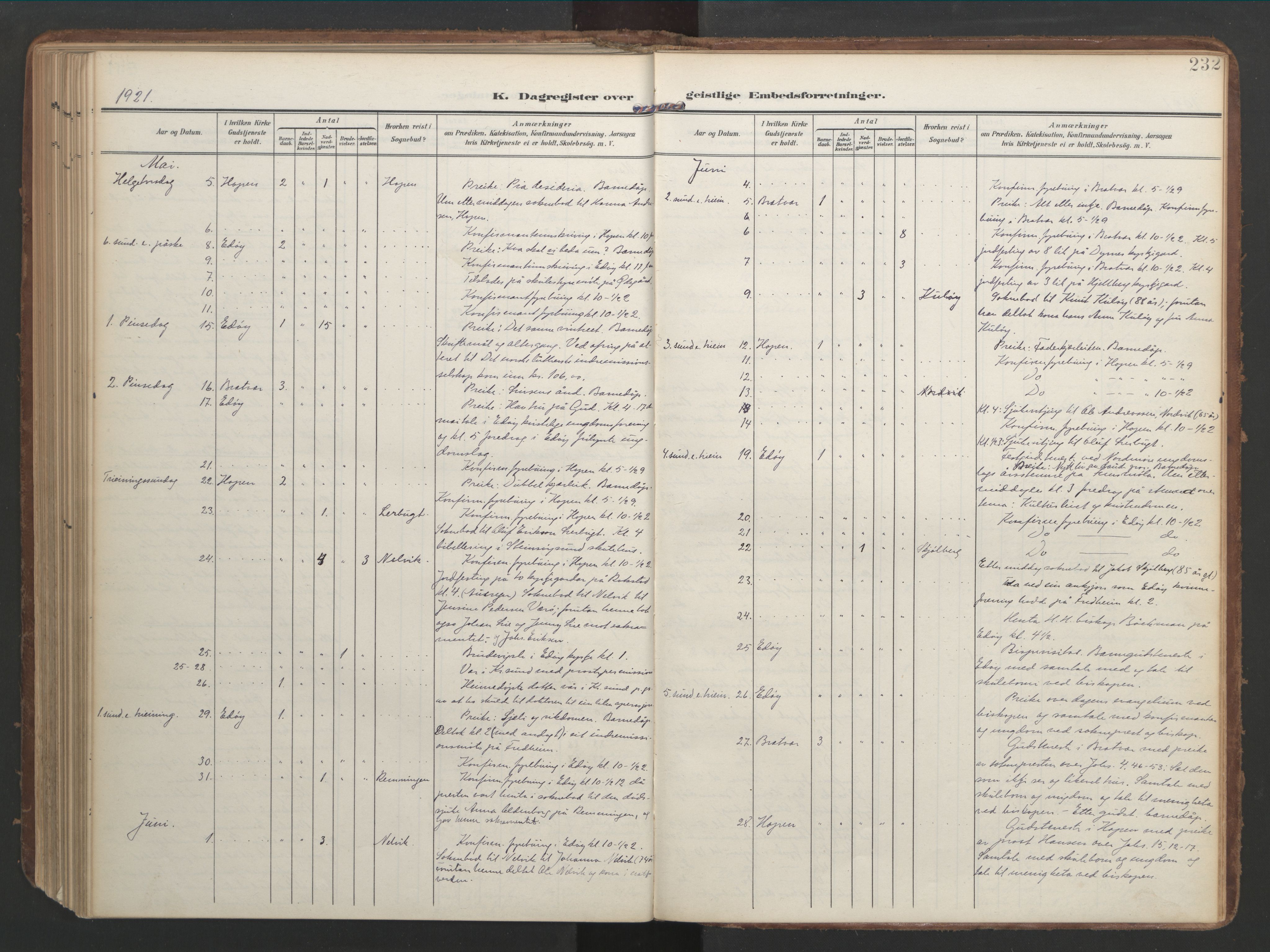 Ministerialprotokoller, klokkerbøker og fødselsregistre - Møre og Romsdal, AV/SAT-A-1454/583/L0955: Parish register (official) no. 583A02, 1907-1926, p. 232