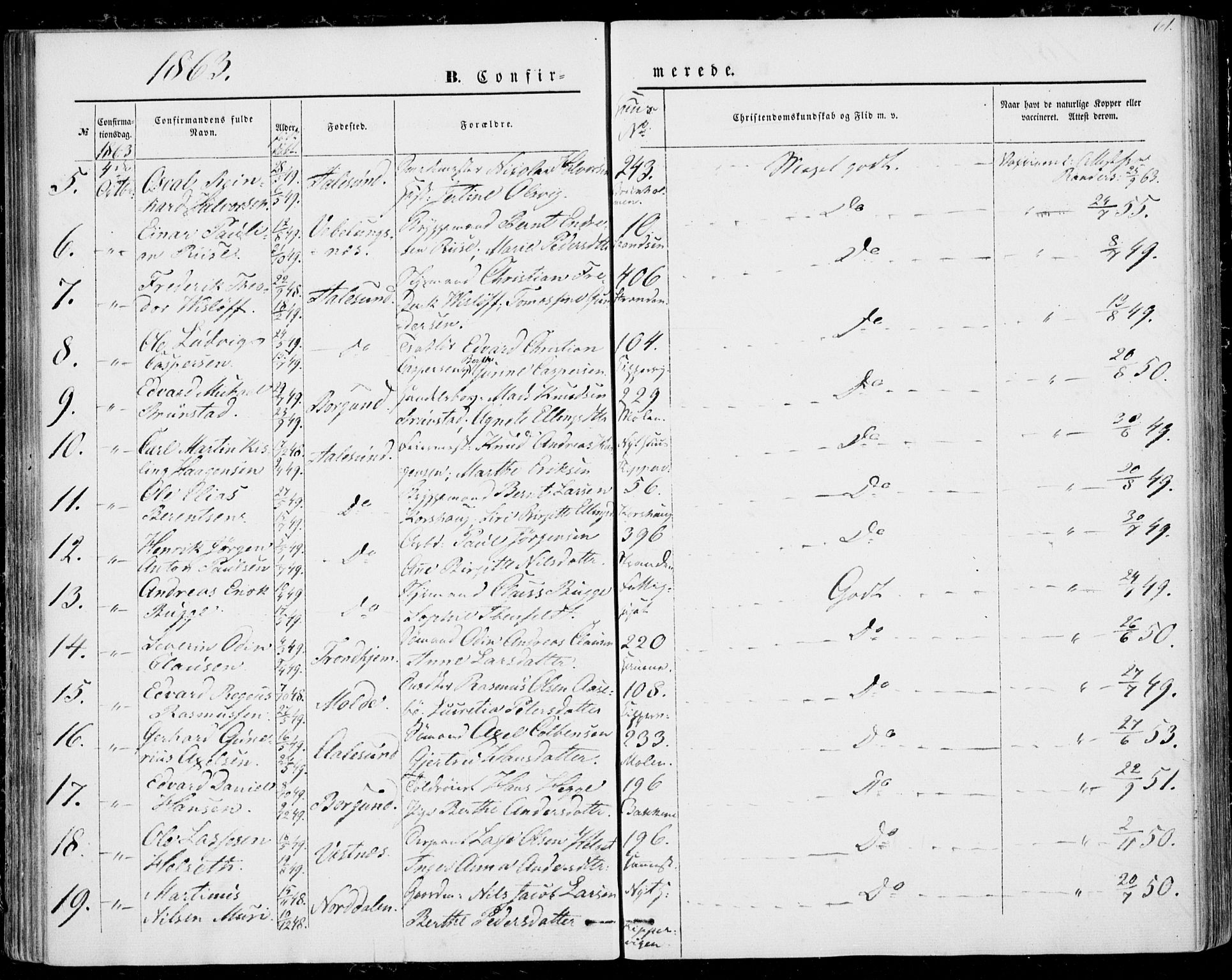 Ministerialprotokoller, klokkerbøker og fødselsregistre - Møre og Romsdal, SAT/A-1454/529/L0451: Parish register (official) no. 529A01, 1855-1863, p. 61