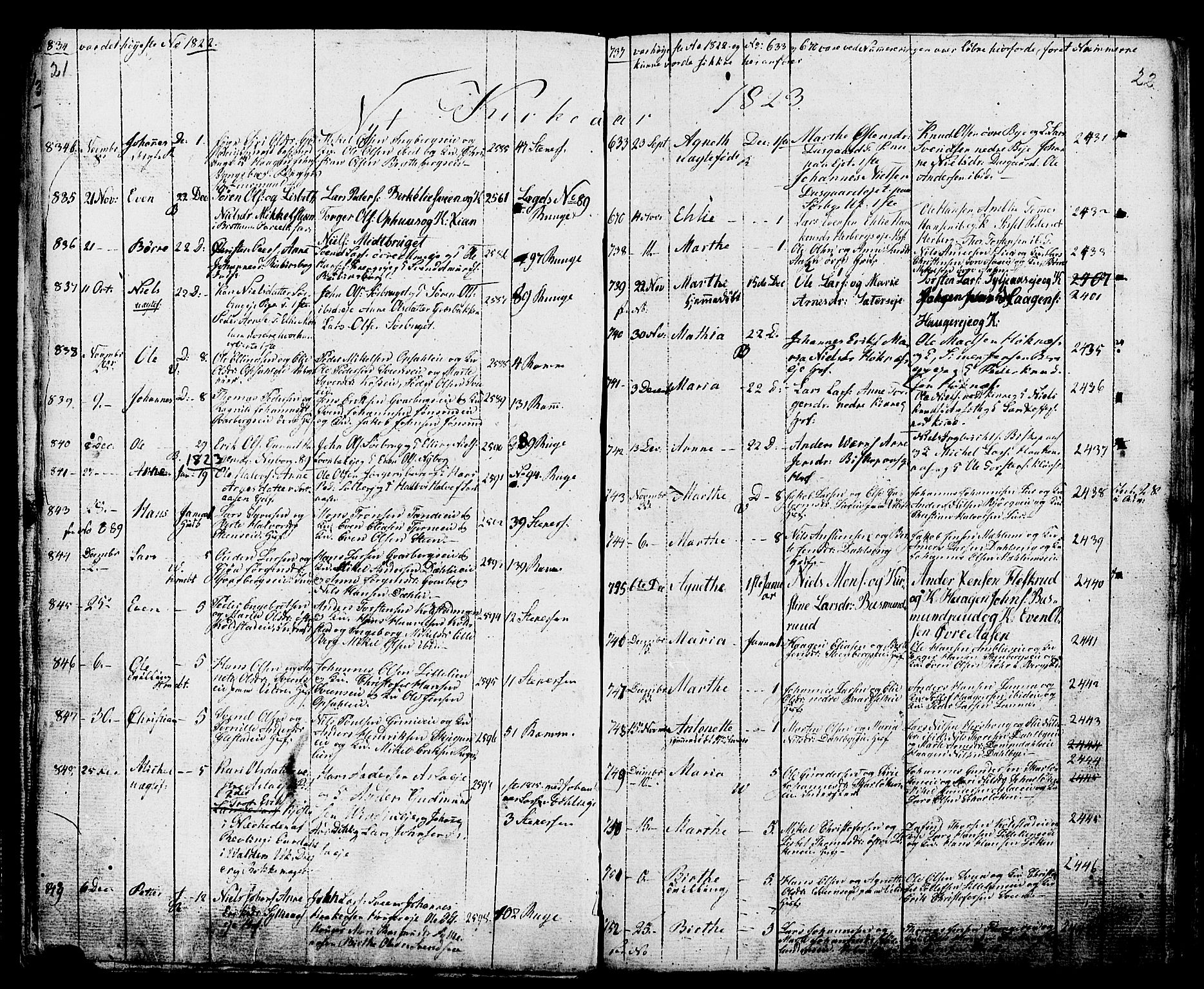 Ringsaker prestekontor, SAH/PREST-014/K/Ka/L0006: Parish register (official) no. 6, 1821-1826, p. 21-22