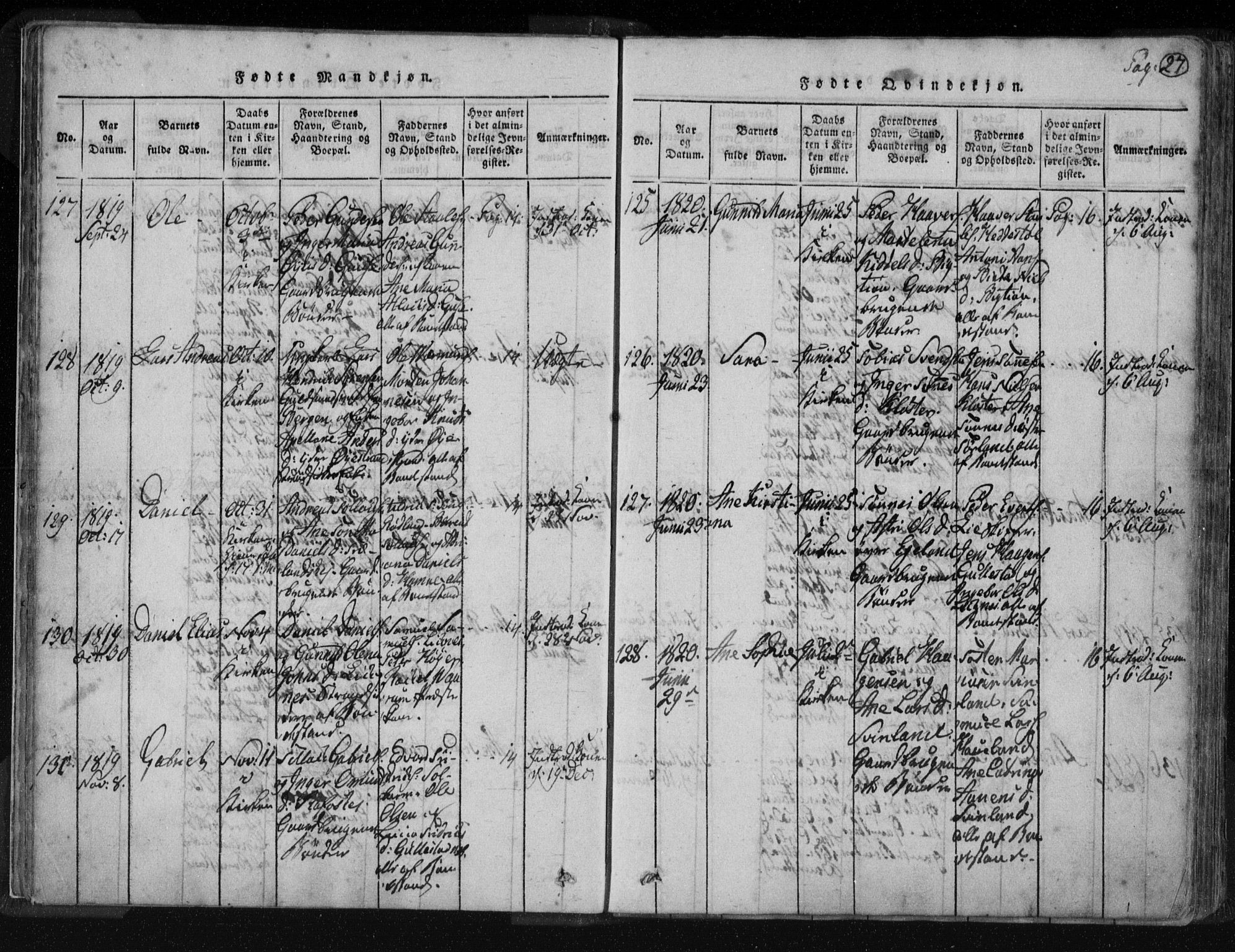 Kvinesdal sokneprestkontor, AV/SAK-1111-0026/F/Fa/Fab/L0003: Parish register (official) no. A 3, 1815-1829, p. 27