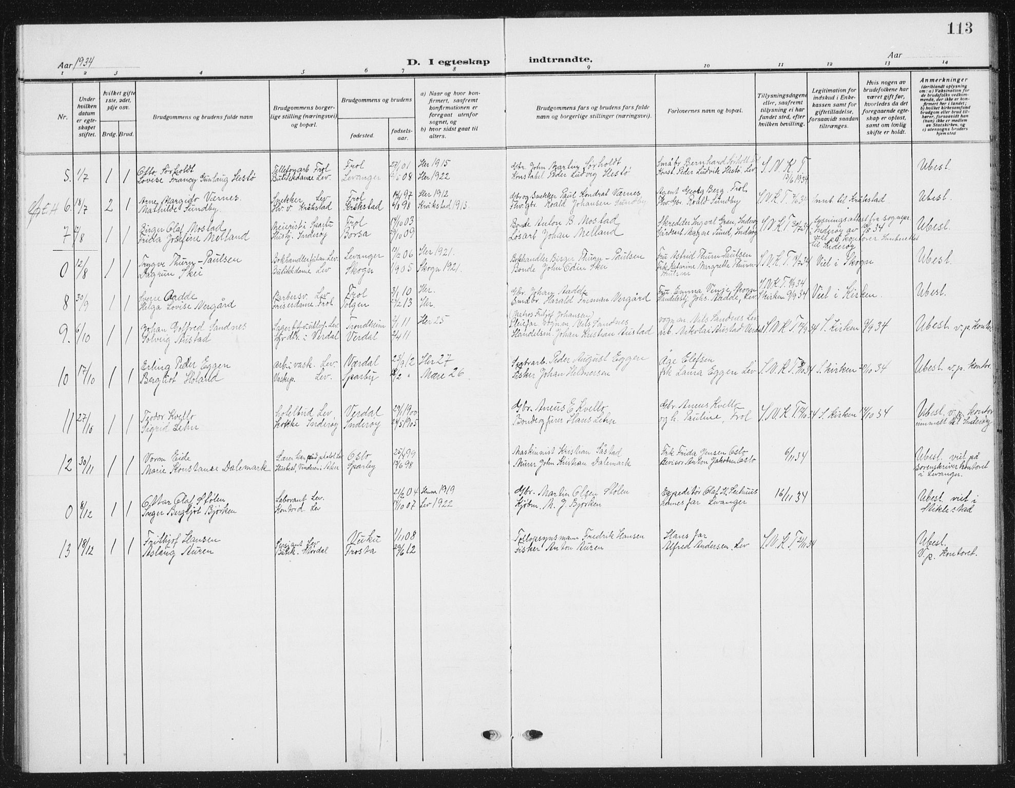Ministerialprotokoller, klokkerbøker og fødselsregistre - Nord-Trøndelag, SAT/A-1458/720/L0193: Parish register (copy) no. 720C02, 1918-1941, p. 113