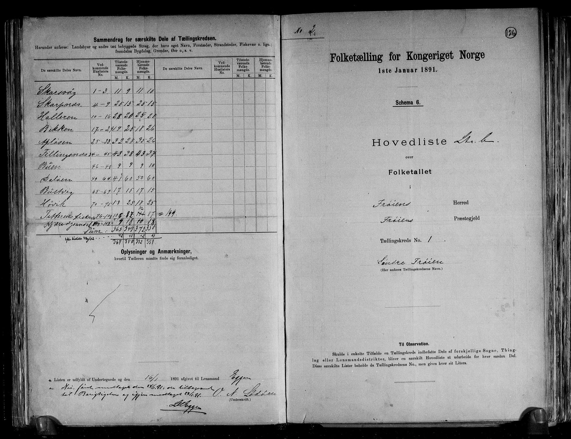 RA, 1891 census for 1619 Frøya, 1891, p. 6