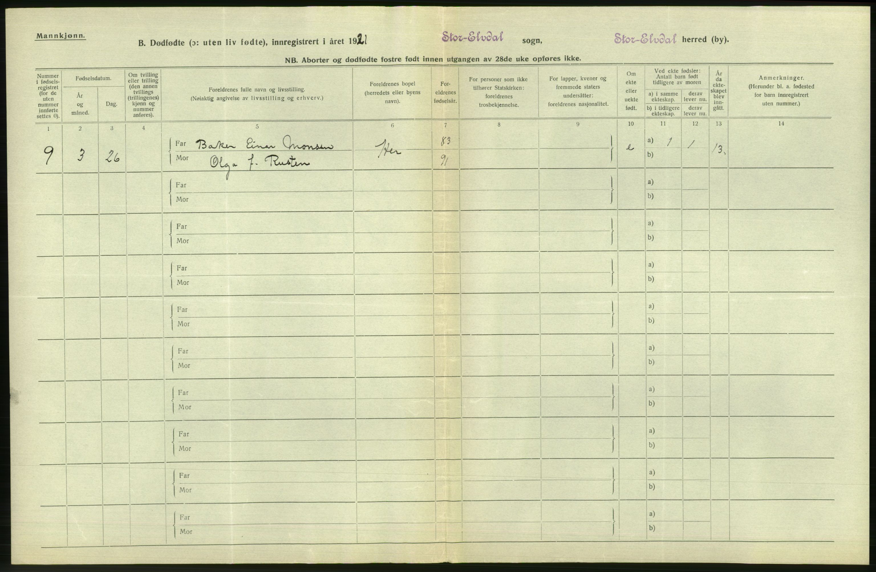 Statistisk sentralbyrå, Sosiodemografiske emner, Befolkning, AV/RA-S-2228/D/Df/Dfc/Dfca/L0015: Hedemark fylke: Levendefødte menn og kvinner. Byer, 1921, p. 828