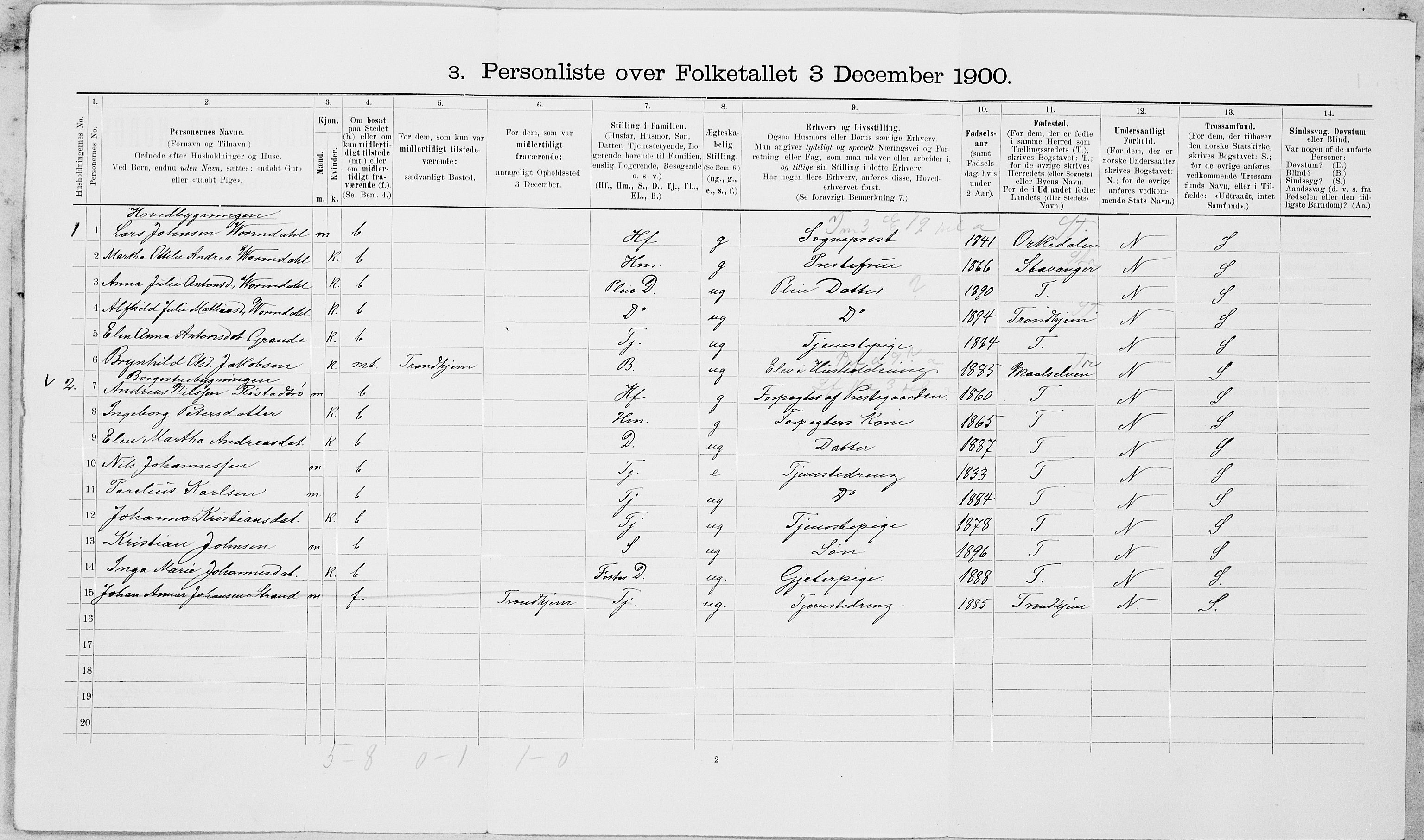 SAT, 1900 census for Leksvik, 1900, p. 165