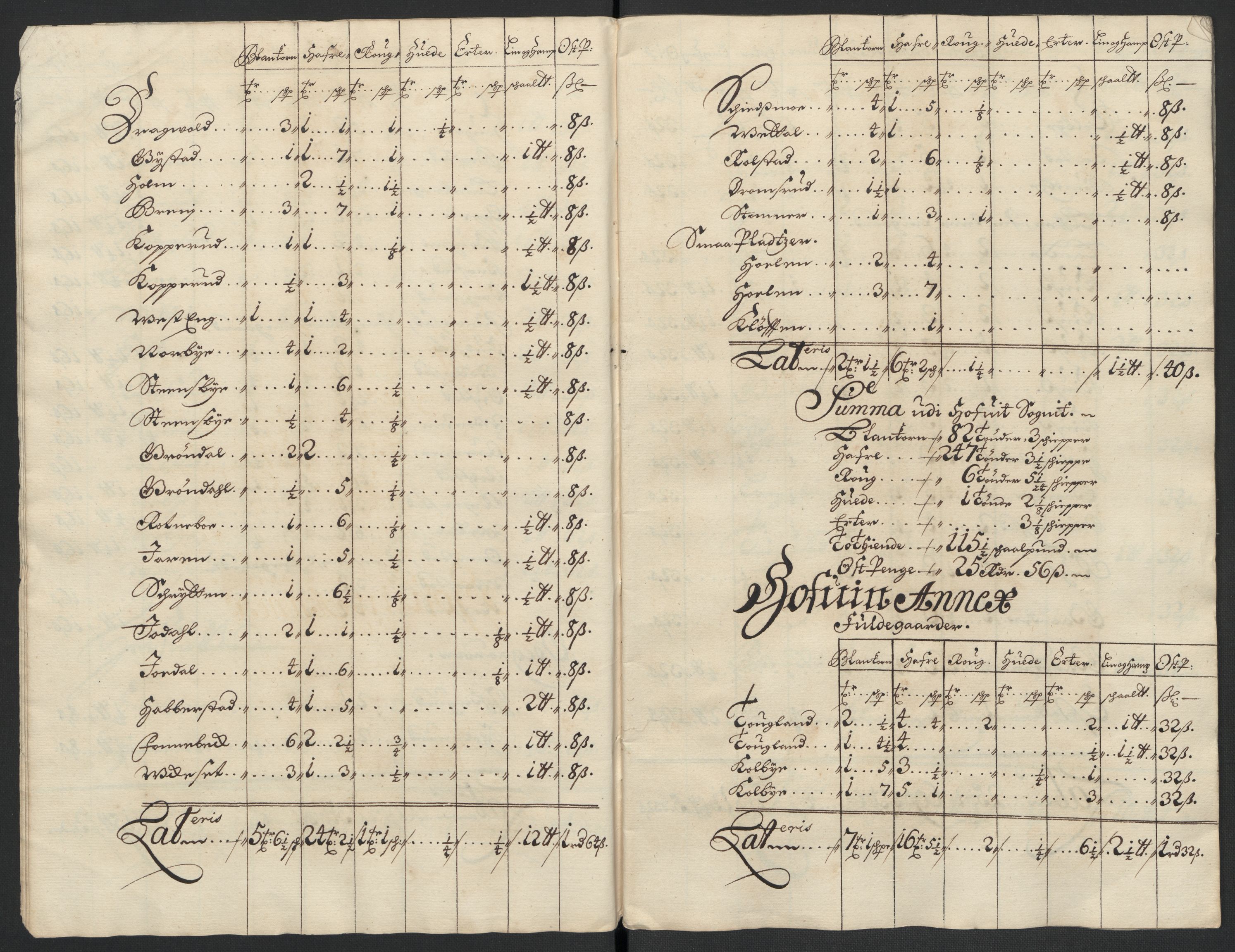 Rentekammeret inntil 1814, Reviderte regnskaper, Fogderegnskap, RA/EA-4092/R12/L0711: Fogderegnskap Øvre Romerike, 1699, p. 32