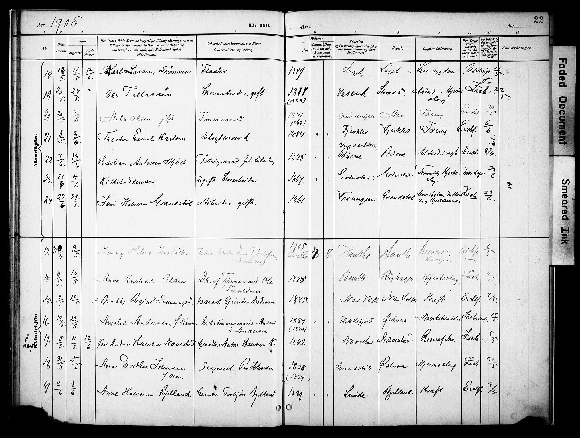 Holt sokneprestkontor, AV/SAK-1111-0021/F/Fa/L0013: Parish register (official) no. A 13, 1900-1912, p. 22