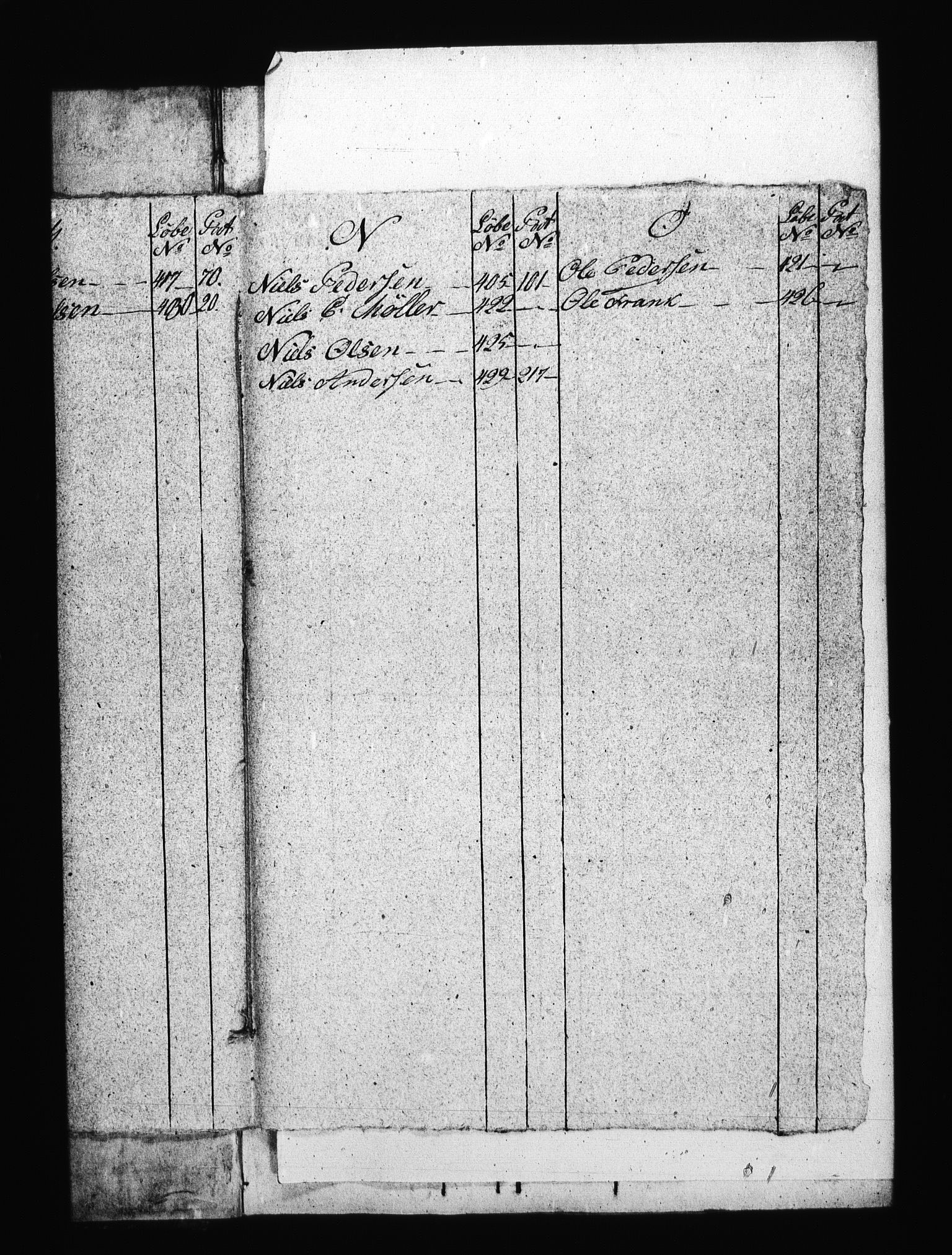 Sjøetaten, AV/RA-EA-3110/F/L0119: Bragernes distrikt, bind 3, 1796