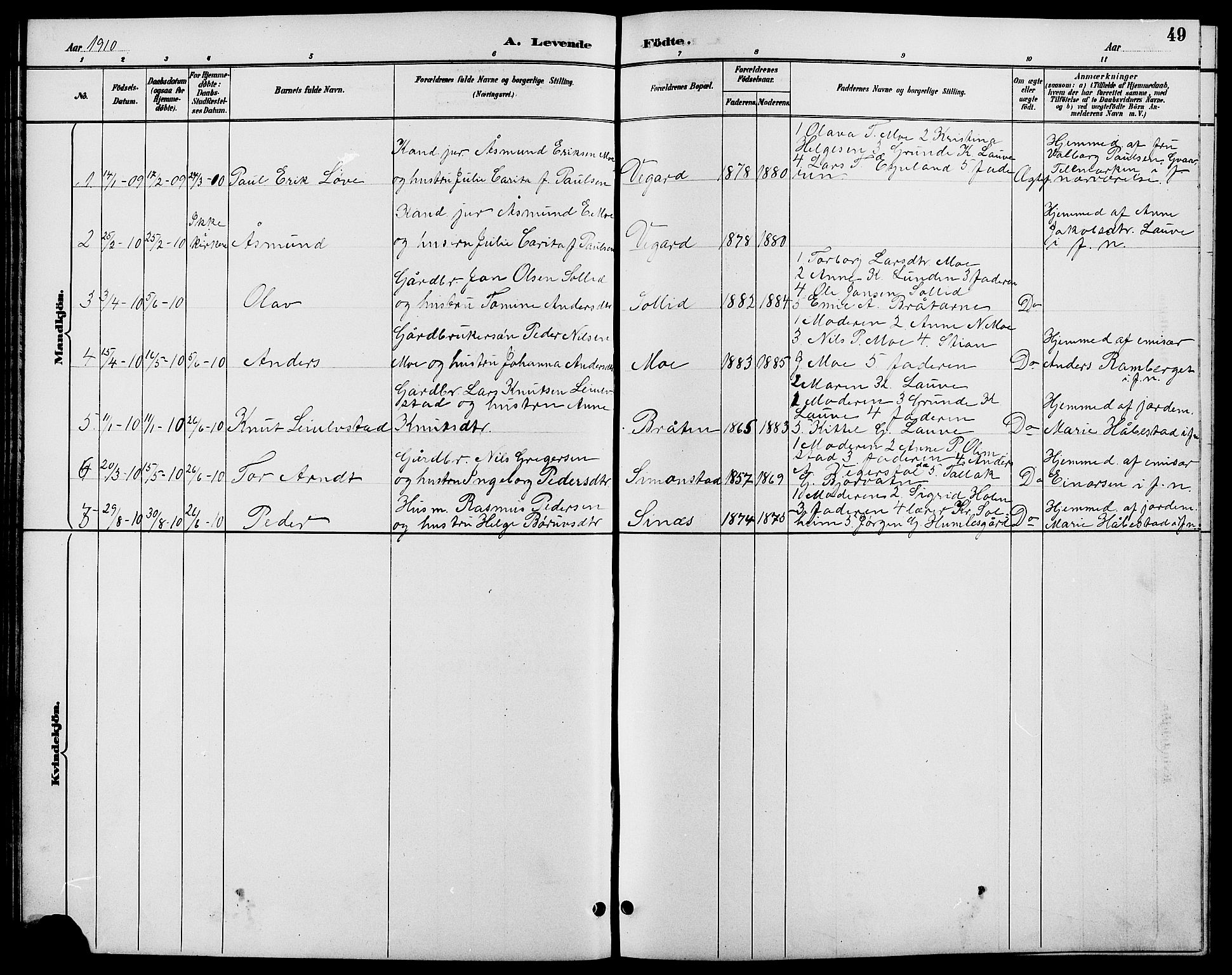 Gjerstad sokneprestkontor, AV/SAK-1111-0014/F/Fb/Fbb/L0004: Parish register (copy) no. B 4, 1890-1910, p. 49