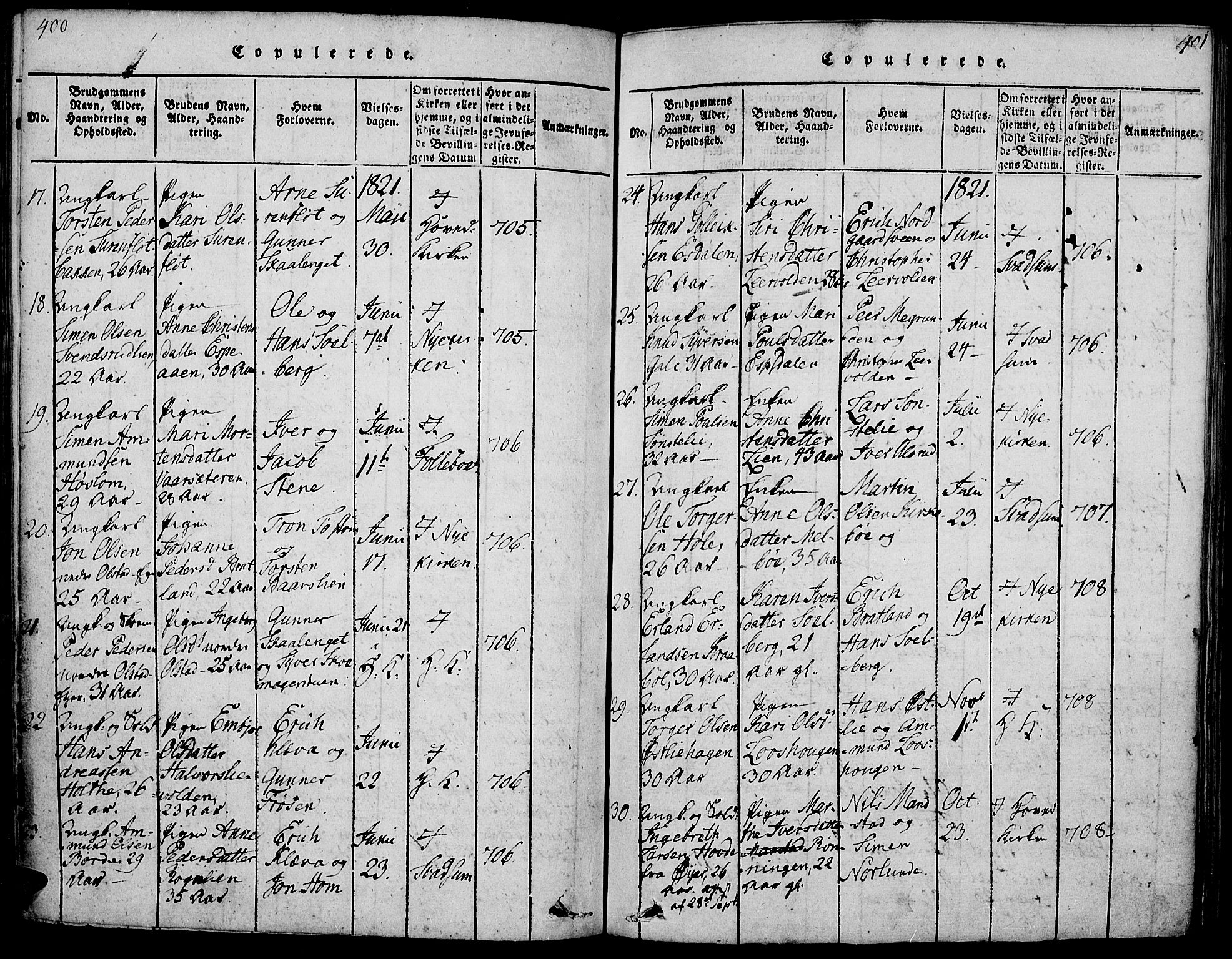 Gausdal prestekontor, SAH/PREST-090/H/Ha/Haa/L0005: Parish register (official) no. 5, 1817-1829, p. 400-401