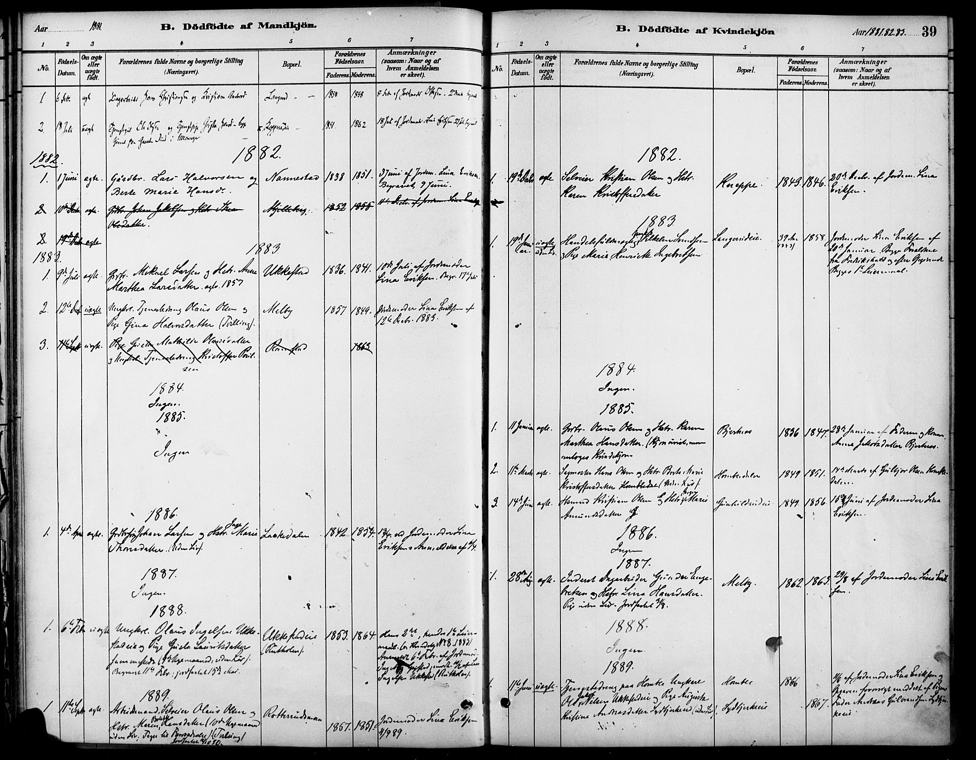 Nannestad prestekontor Kirkebøker, SAO/A-10414a/F/Fa/L0014: Parish register (official) no. I 14, 1881-1890, p. 39