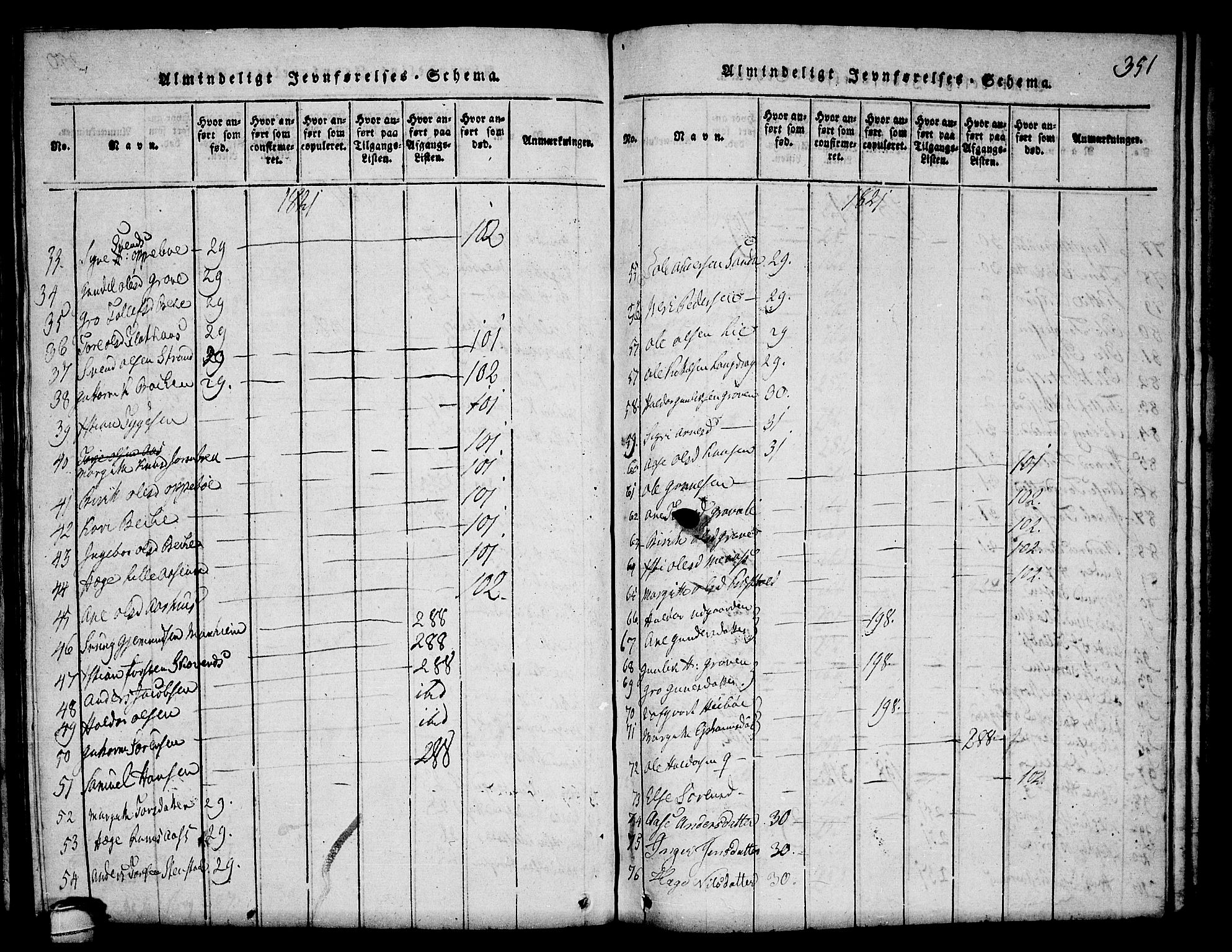 Seljord kirkebøker, SAKO/A-20/F/Fa/L0010: Parish register (official) no. I 10, 1815-1831, p. 351