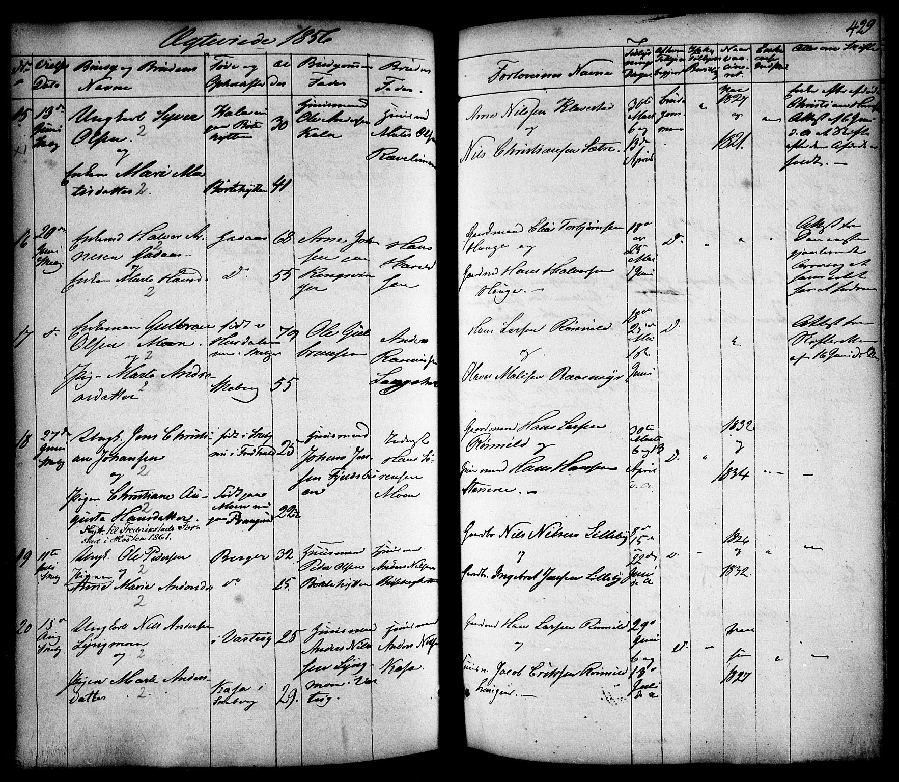 Skjeberg prestekontor Kirkebøker, AV/SAO-A-10923/F/Fa/L0006: Parish register (official) no. I 6, 1846-1858, p. 429