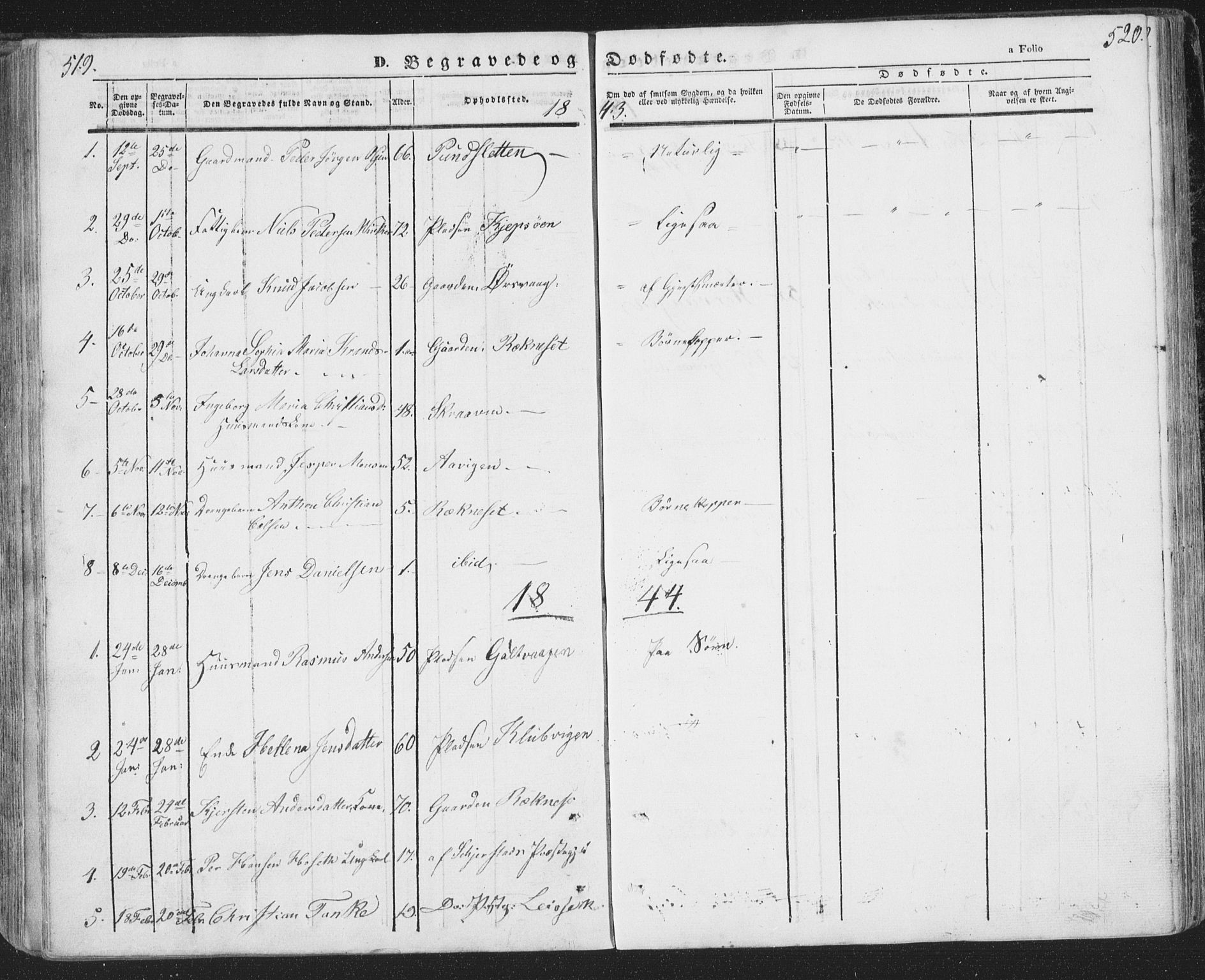 Ministerialprotokoller, klokkerbøker og fødselsregistre - Nordland, SAT/A-1459/874/L1072: Parish register (copy) no. 874C01, 1843-1859, p. 519-520