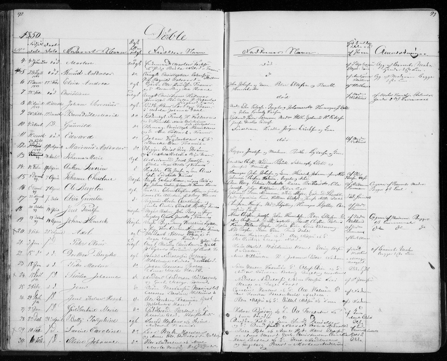 Tromsø sokneprestkontor/stiftsprosti/domprosti, SATØ/S-1343/G/Gb/L0005klokker: Parish register (copy) no. 5, 1846-1857, p. 92-93