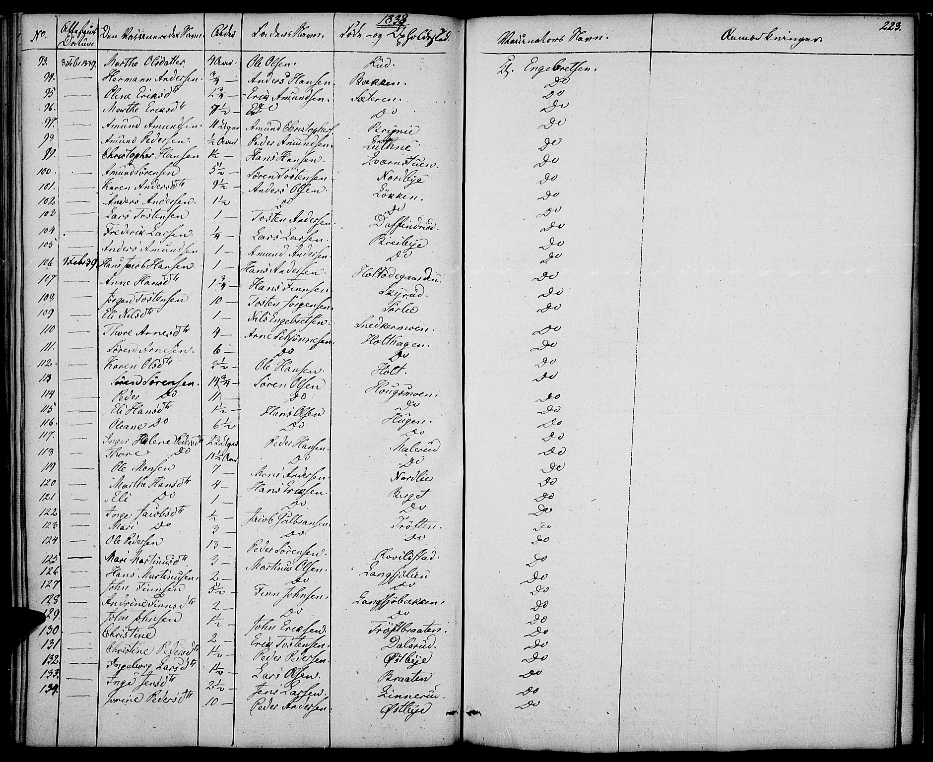 Nord-Odal prestekontor, SAH/PREST-032/H/Ha/Haa/L0002: Parish register (official) no. 2, 1839-1850, p. 223