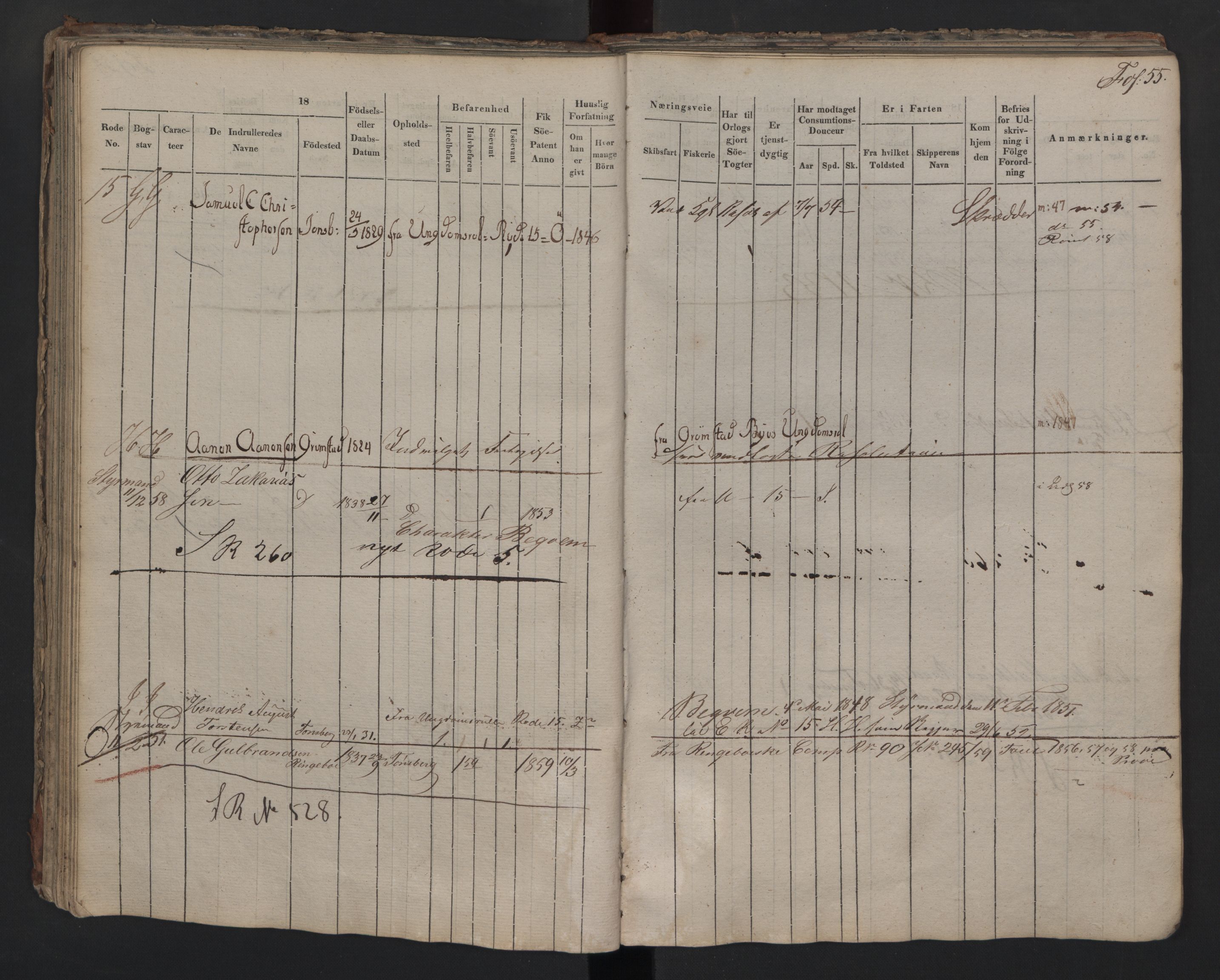 Tønsberg innrulleringskontor, AV/SAKO-A-786/F/Fa/L0001/0002: Hovedrulle / Hovedrulle, 1836, p. 55