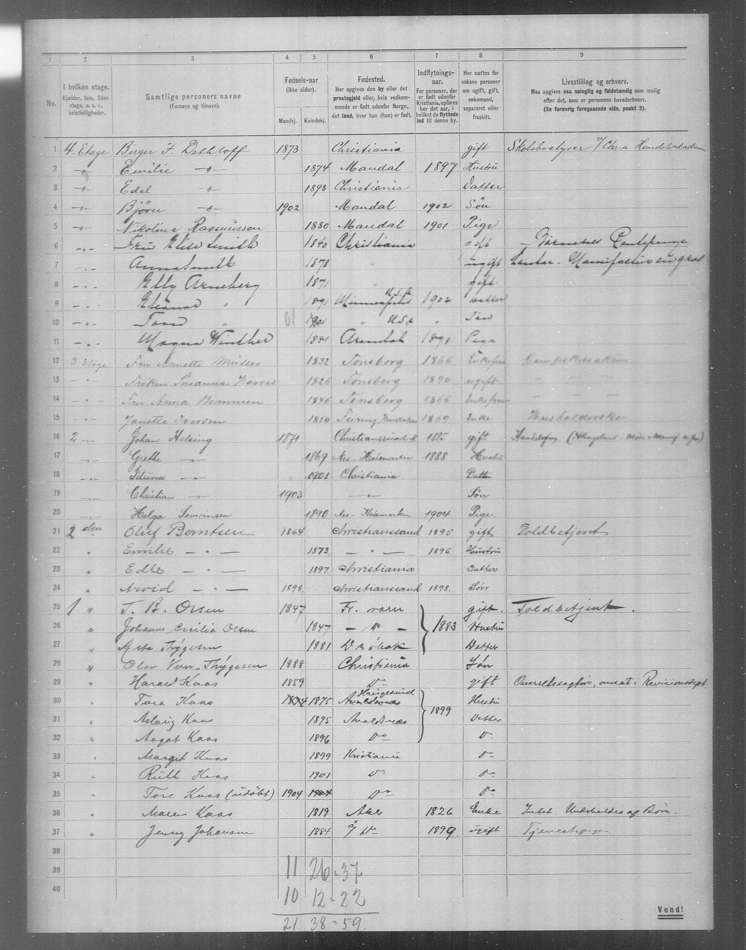 OBA, Municipal Census 1904 for Kristiania, 1904, p. 21629