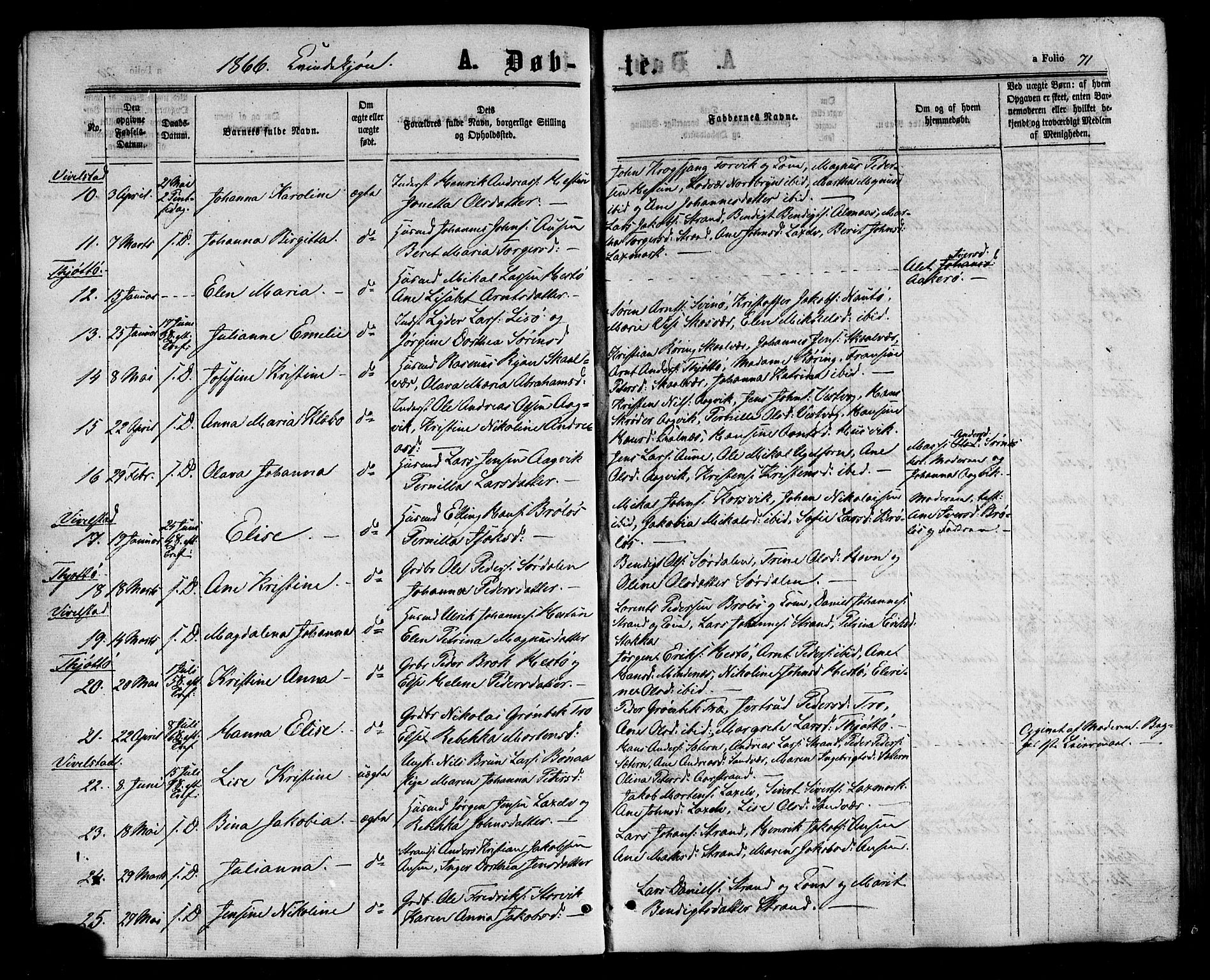 Ministerialprotokoller, klokkerbøker og fødselsregistre - Nordland, AV/SAT-A-1459/817/L0262: Parish register (official) no. 817A03/ 1, 1862-1877, p. 71