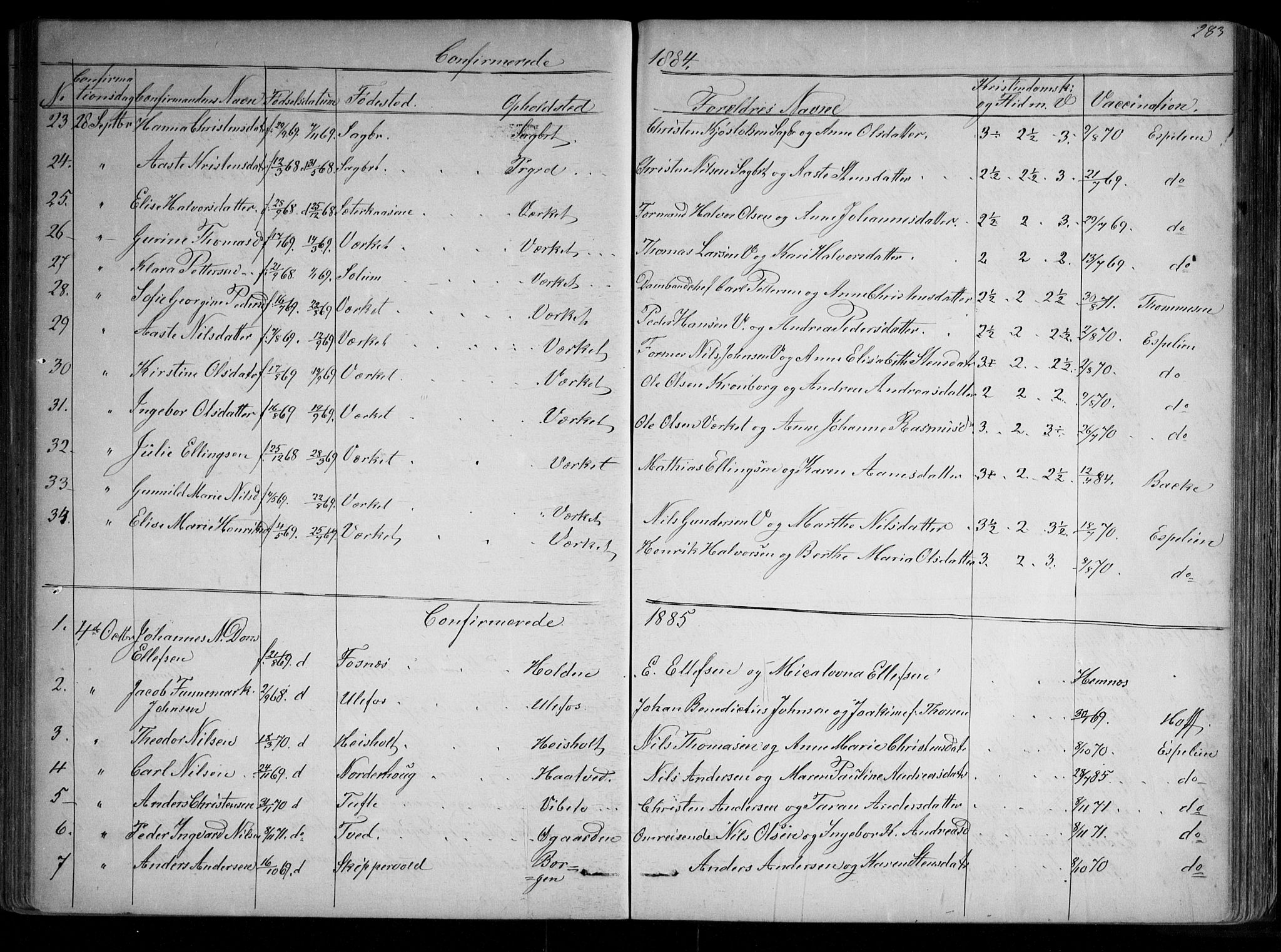 Holla kirkebøker, SAKO/A-272/G/Ga/L0004: Parish register (copy) no. I 4, 1867-1890, p. 283