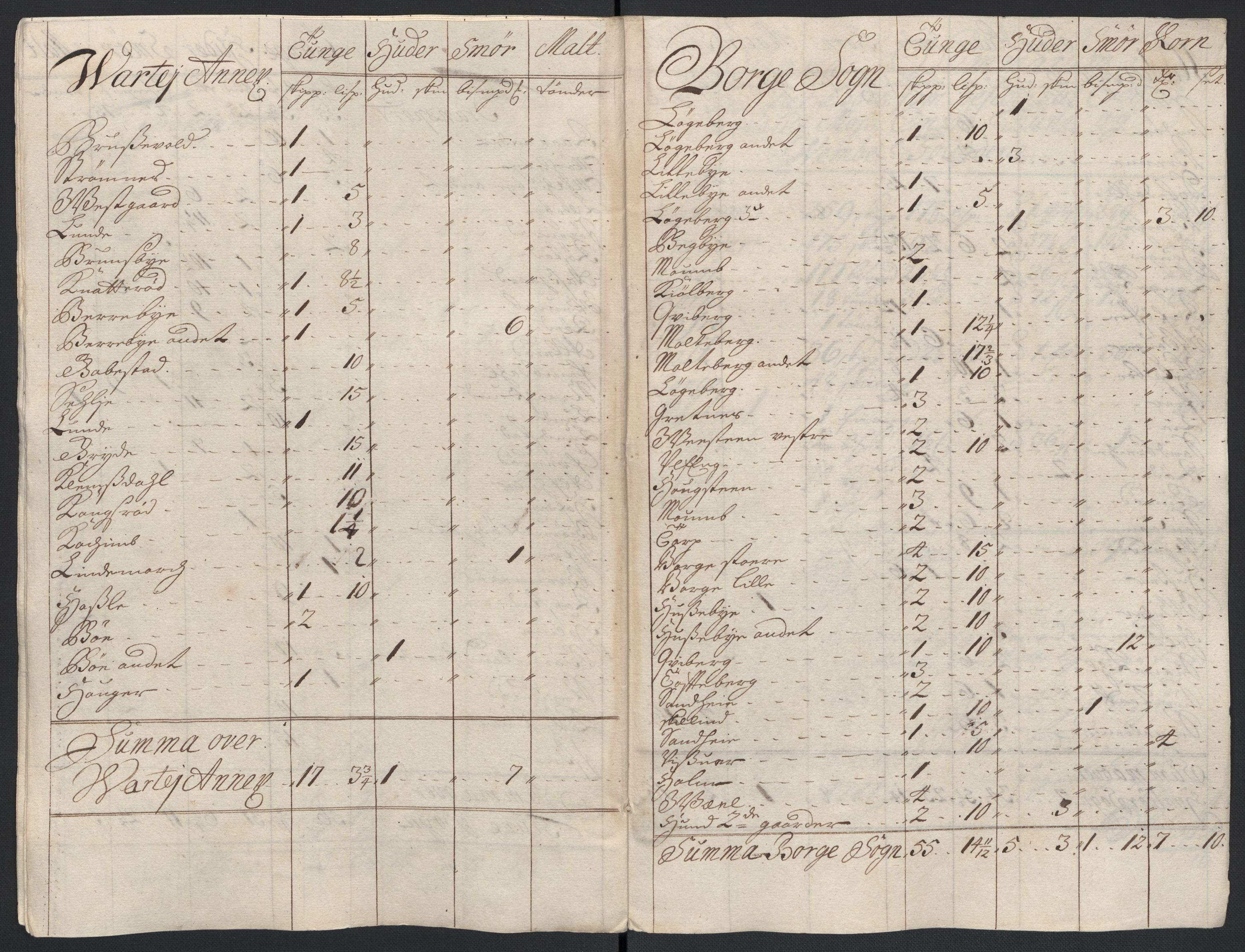 Rentekammeret inntil 1814, Reviderte regnskaper, Fogderegnskap, AV/RA-EA-4092/R04/L0136: Fogderegnskap Moss, Onsøy, Tune, Veme og Åbygge, 1711, p. 162