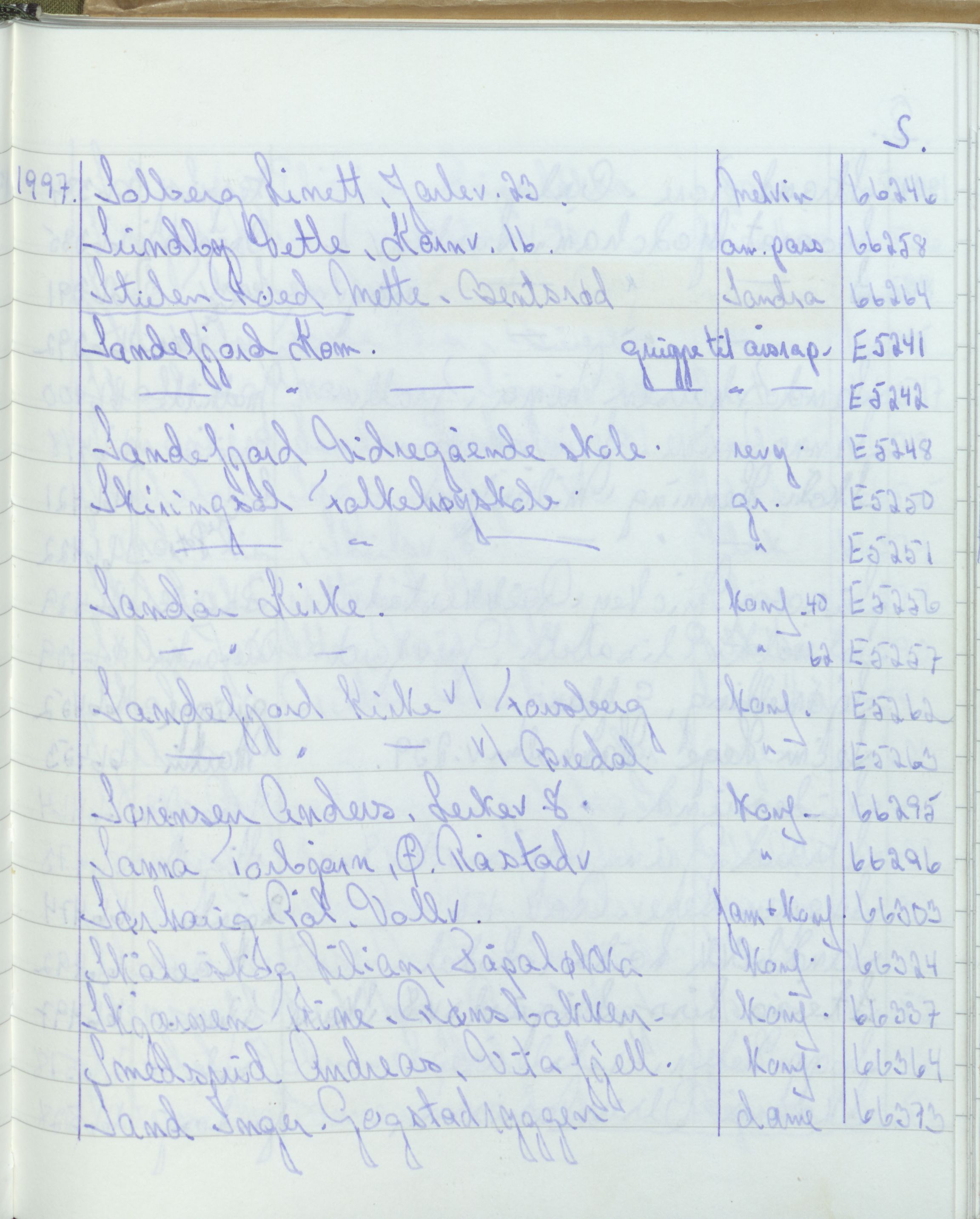 Pa 1494 - Jørgensen, Antonius. Fotograf, VEMU/A-2760/F/Fa, 1927-2004, p. 3787