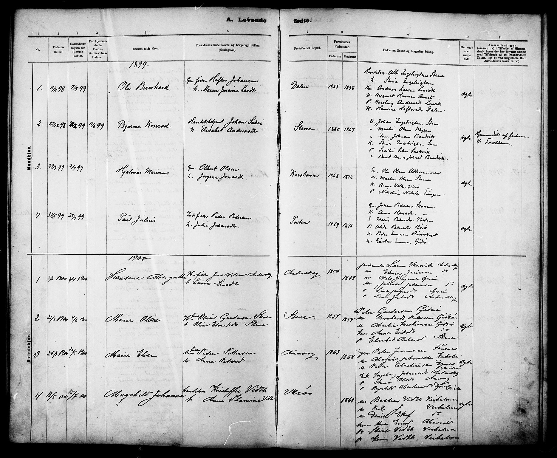 Ministerialprotokoller, klokkerbøker og fødselsregistre - Sør-Trøndelag, AV/SAT-A-1456/635/L0553: Parish register (copy) no. 635C01, 1898-1919