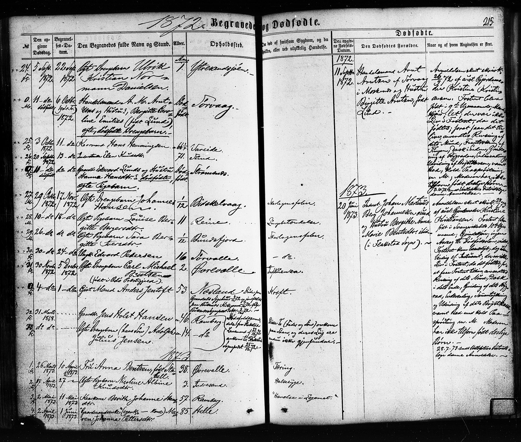 Ministerialprotokoller, klokkerbøker og fødselsregistre - Nordland, SAT/A-1459/885/L1203: Parish register (official) no. 885A04, 1859-1877, p. 215
