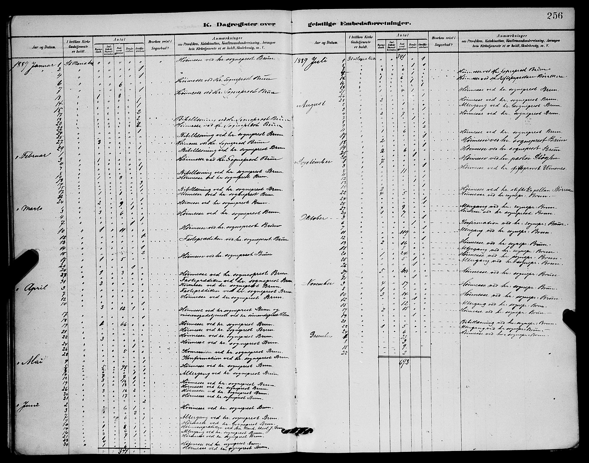 Mariakirken Sokneprestembete, SAB/A-76901/H/Hab/L0004: Parish register (copy) no. A 4, 1878-1892, p. 256