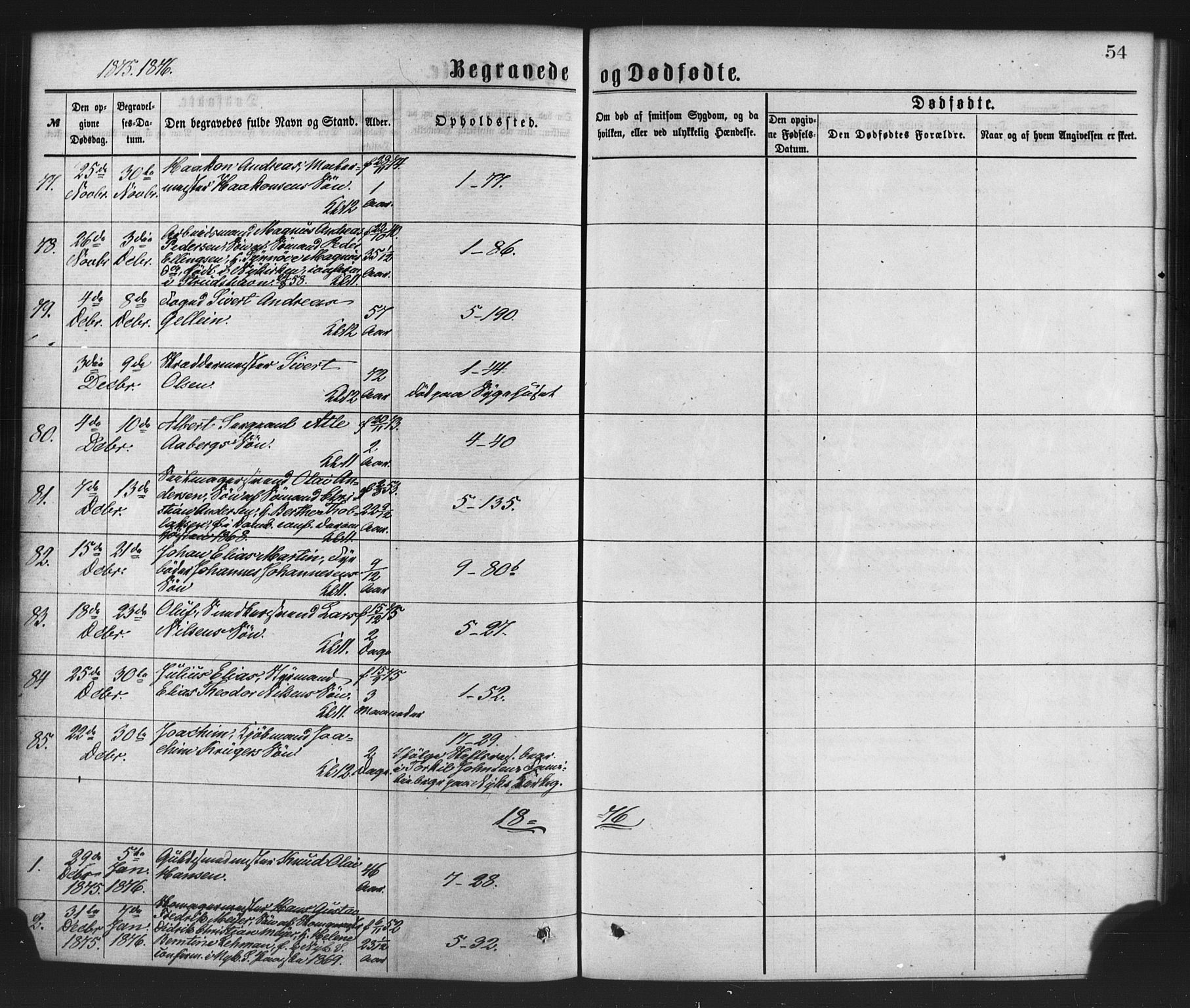 Nykirken Sokneprestembete, SAB/A-77101/H/Haa/L0043: Parish register (official) no. E 3, 1869-1882, p. 54