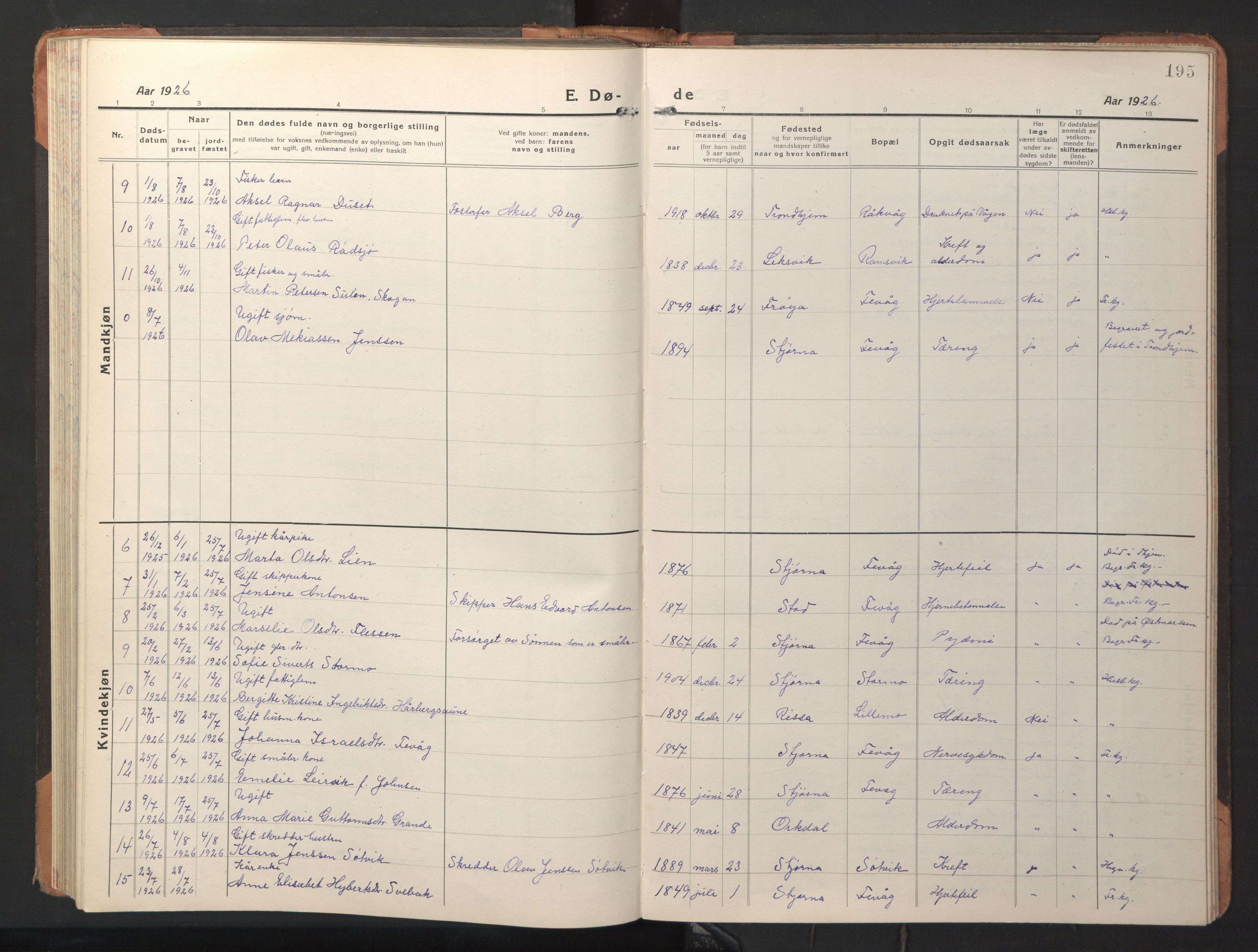 Ministerialprotokoller, klokkerbøker og fødselsregistre - Sør-Trøndelag, SAT/A-1456/653/L0658: Parish register (copy) no. 653C02, 1919-1947, p. 195