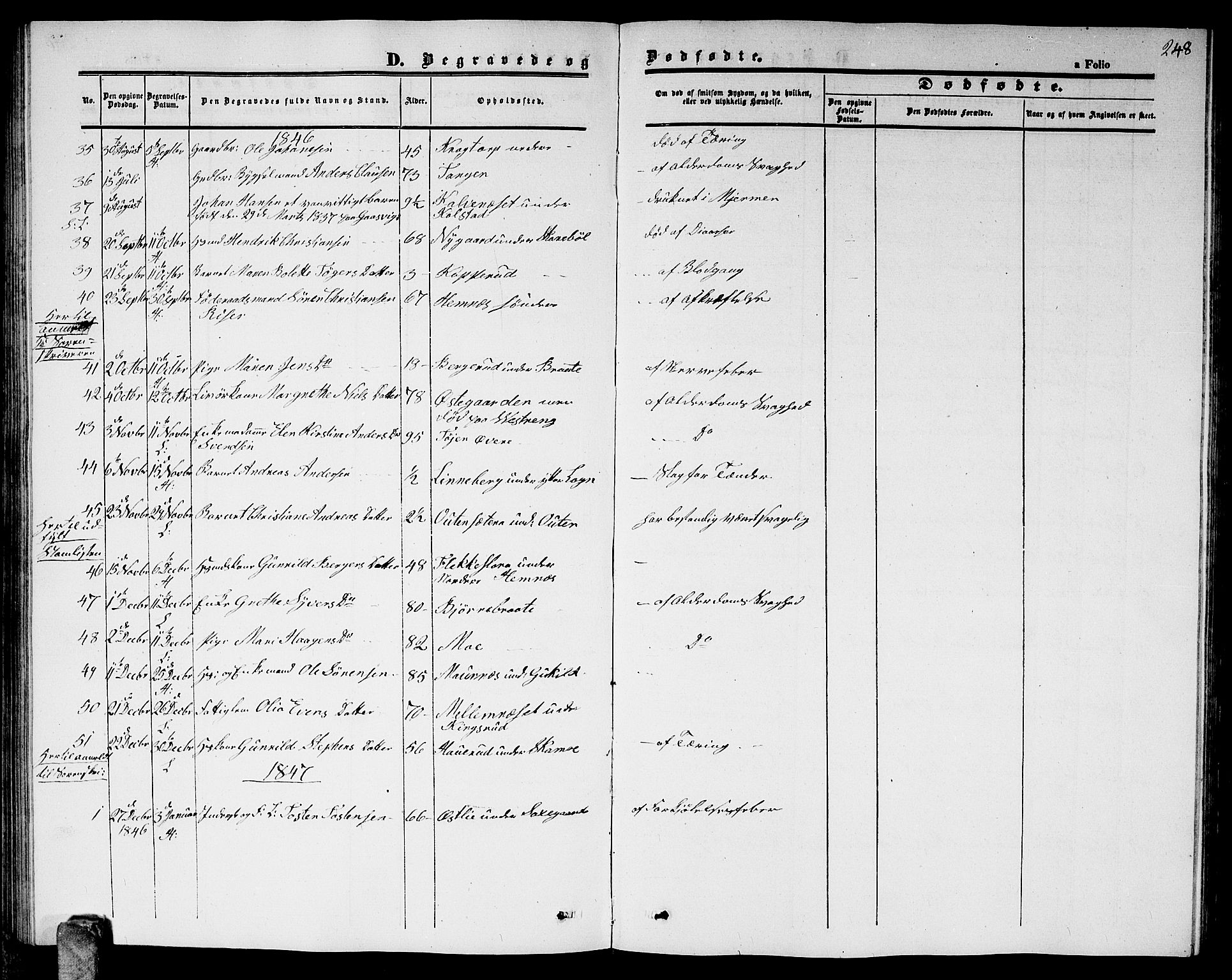 Høland prestekontor Kirkebøker, SAO/A-10346a/G/Ga/L0003: Parish register (copy) no. I 3, 1846-1853, p. 248