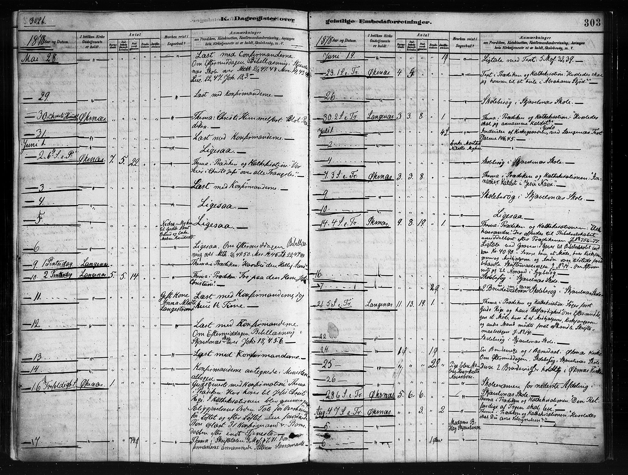 Ministerialprotokoller, klokkerbøker og fødselsregistre - Nordland, AV/SAT-A-1459/893/L1335: Parish register (official) no. 893A08 /1, 1878-1884, p. 303